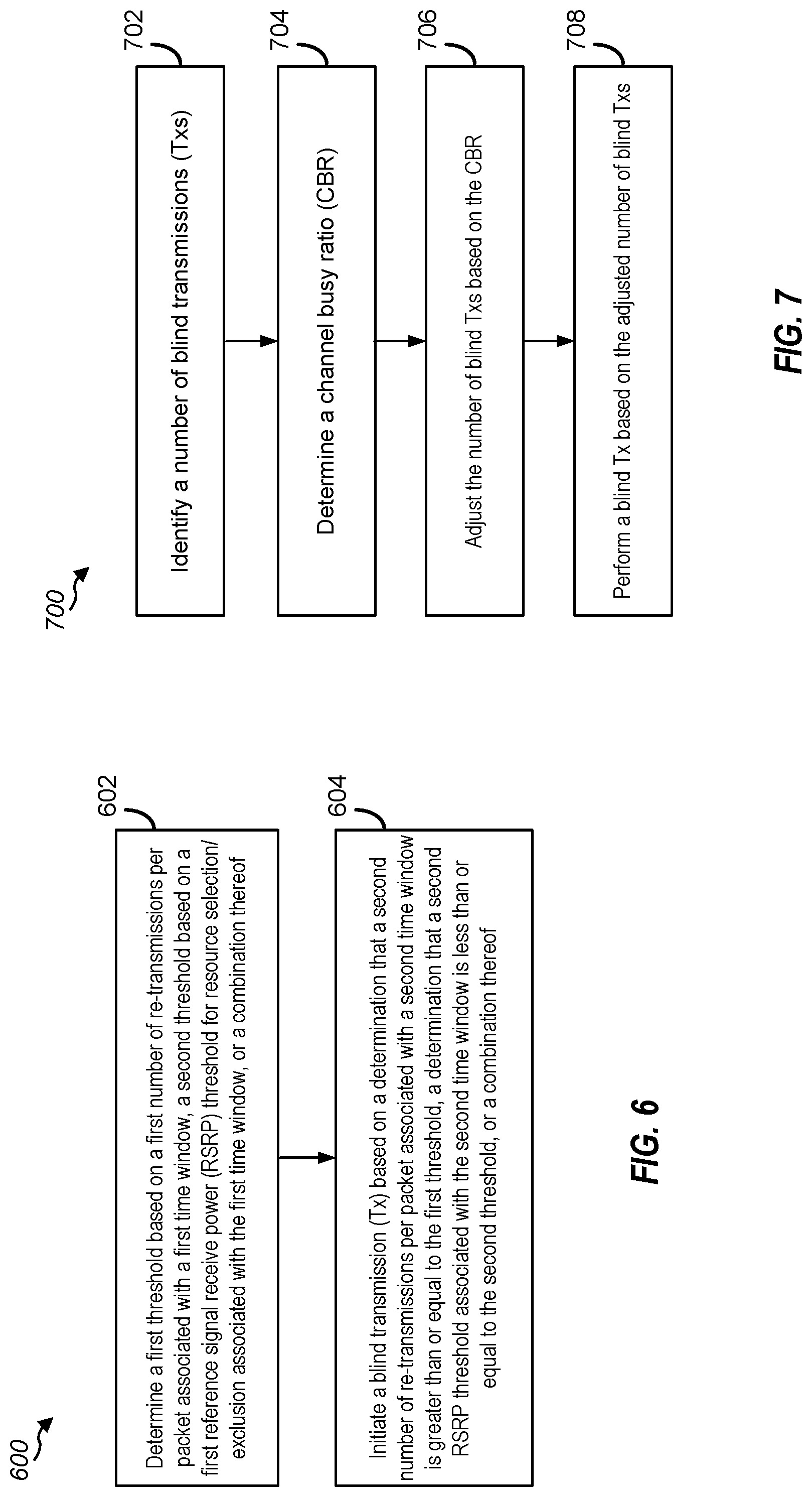 Patent US12323252 Figure 6 – Blind re-transmission (reTx) for sidelink communications
