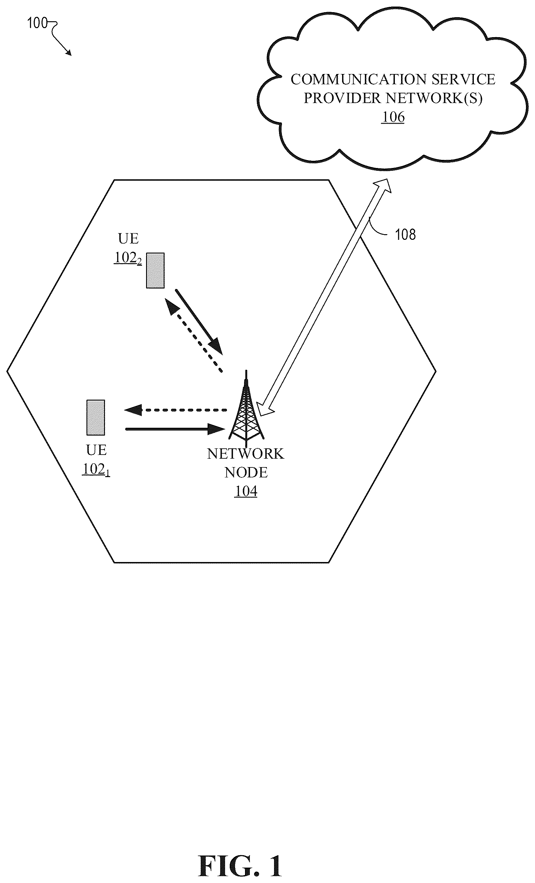 Patent US12323253 Figure 1 – Hybrid automatic repeat request reliability for 5G or other next generation network