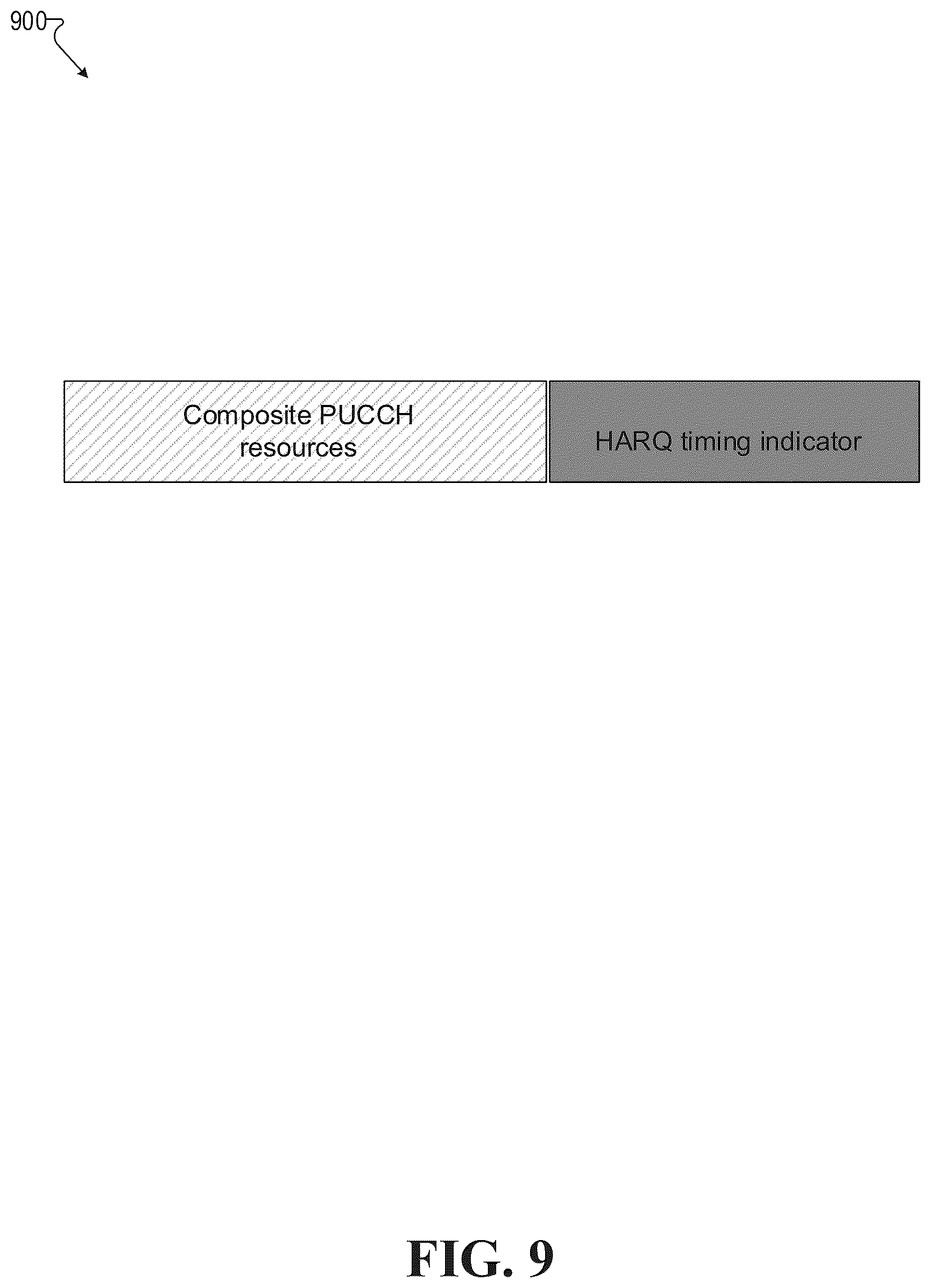 Patent US12323253 Figure 9 – Hybrid automatic repeat request reliability for 5G or other next generation network