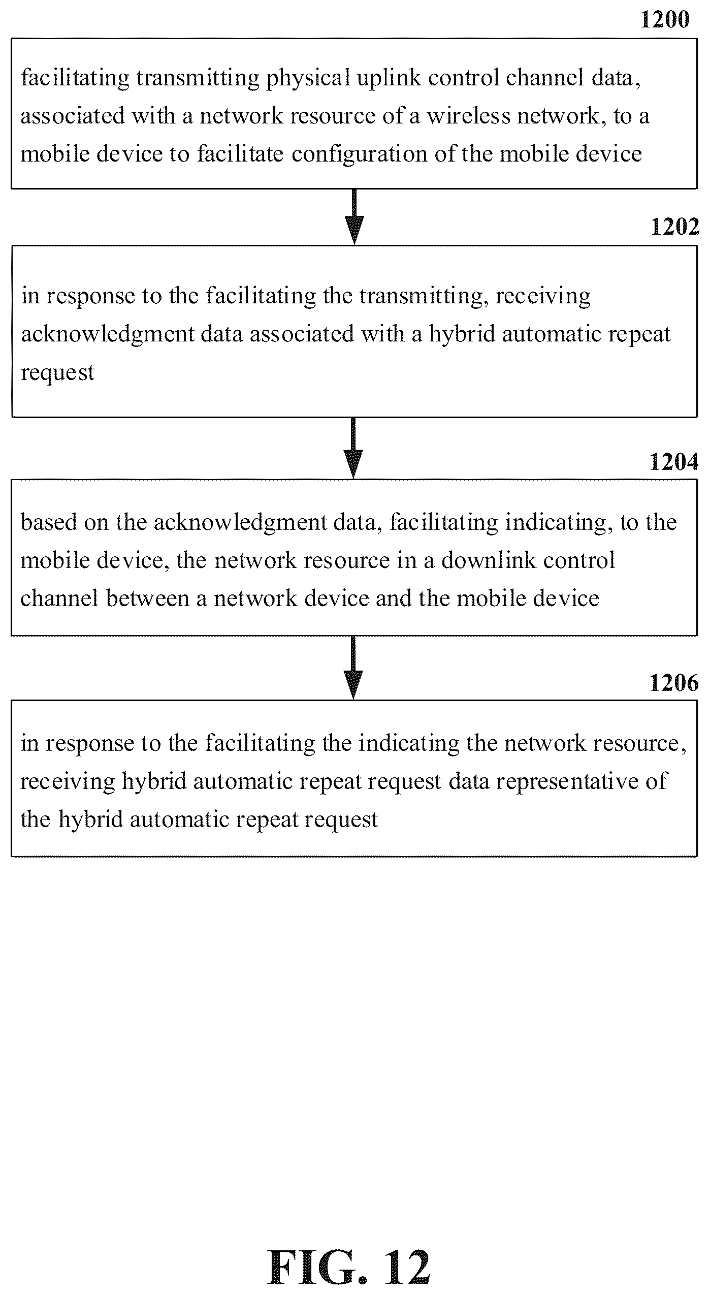 Patent US12323253 Figure 12 – Hybrid automatic repeat request reliability for 5G or other next generation network