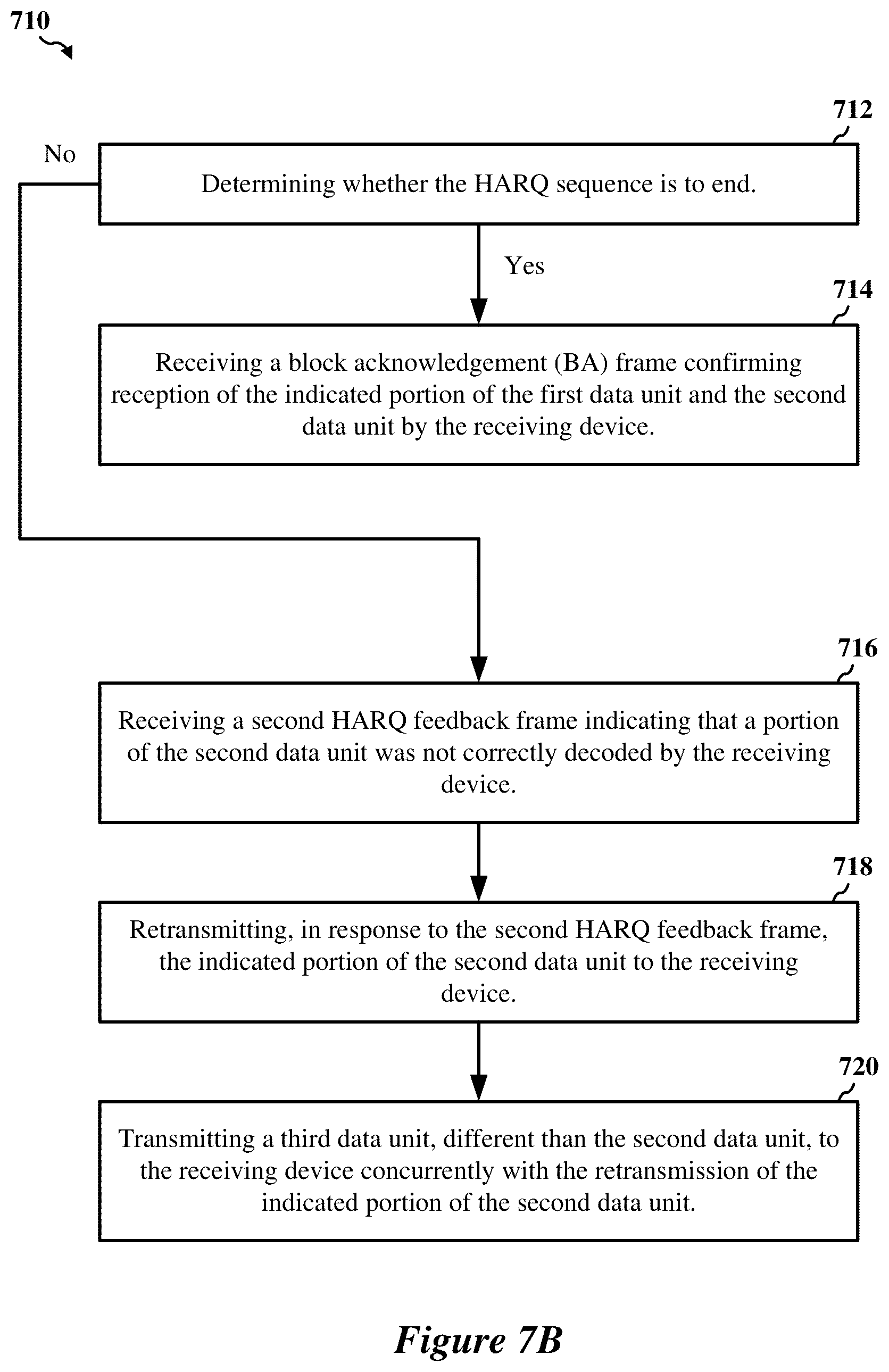 Patent US12323254 Figure 8 – HARQ sequences in wireless networks