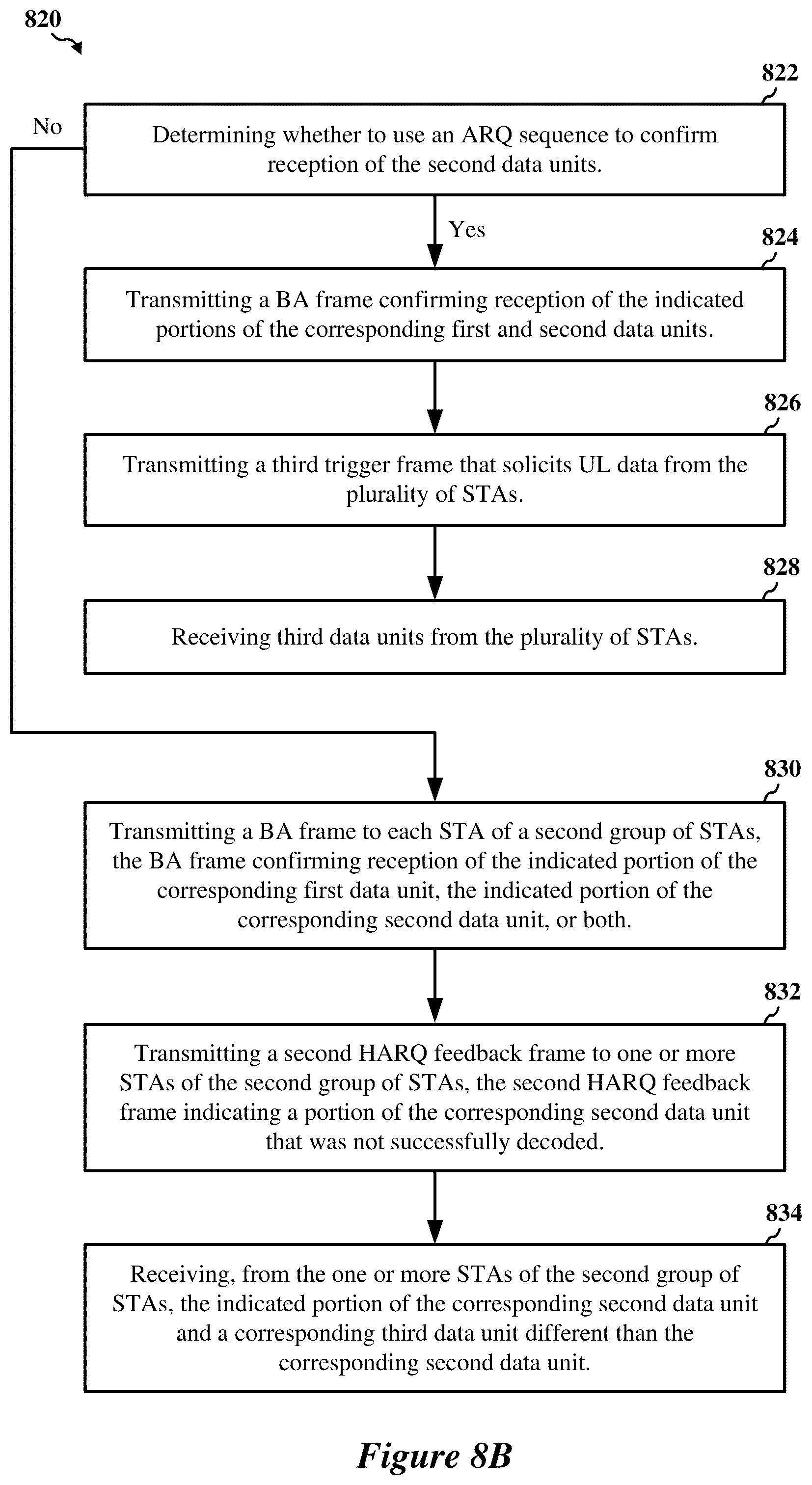 Patent US12323254 Figure 10 – HARQ sequences in wireless networks