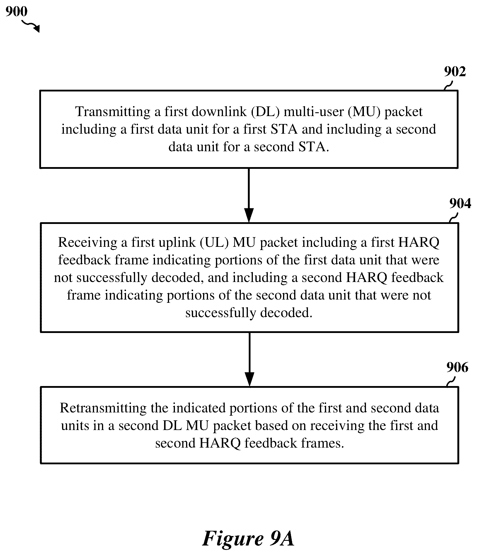 Patent US12323254 Figure 11 – HARQ sequences in wireless networks