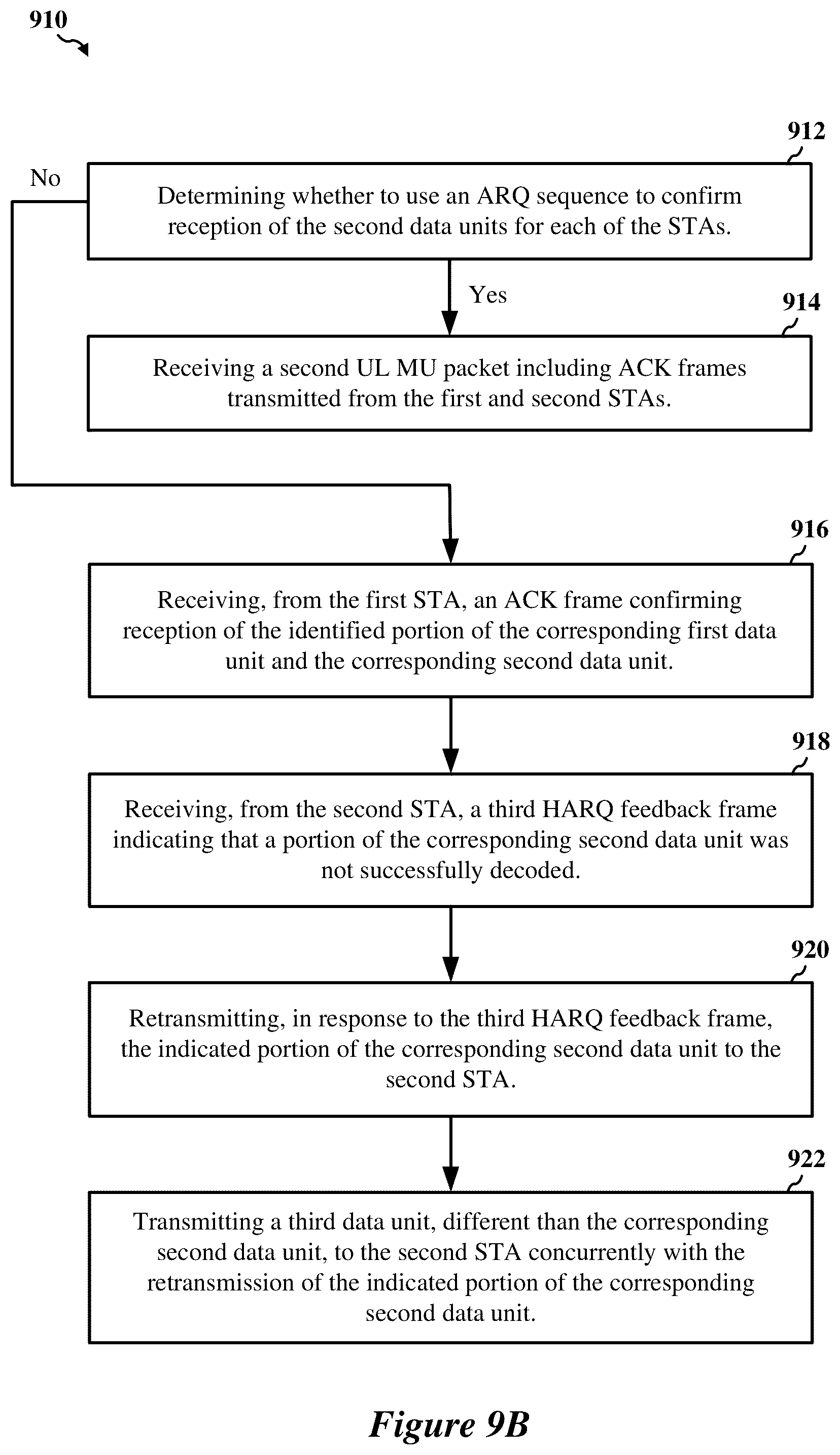 Patent US12323254 Figure 12 – HARQ sequences in wireless networks