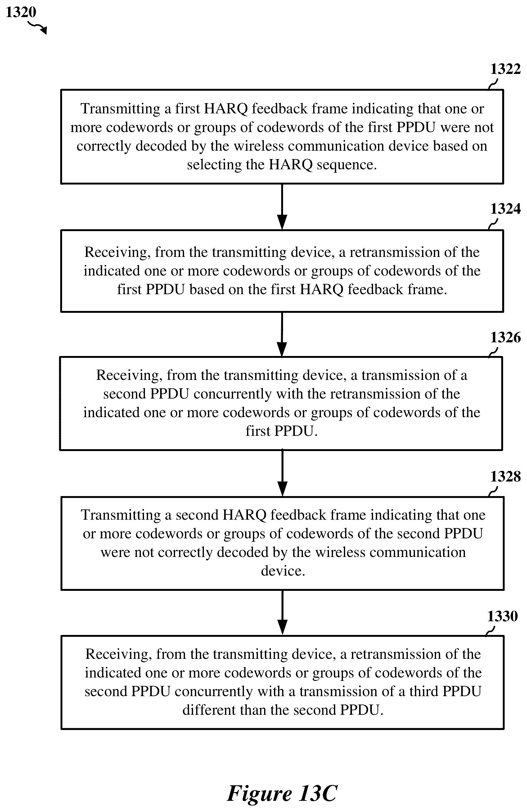 Patent US12323254 Figure 19 – HARQ sequences in wireless networks