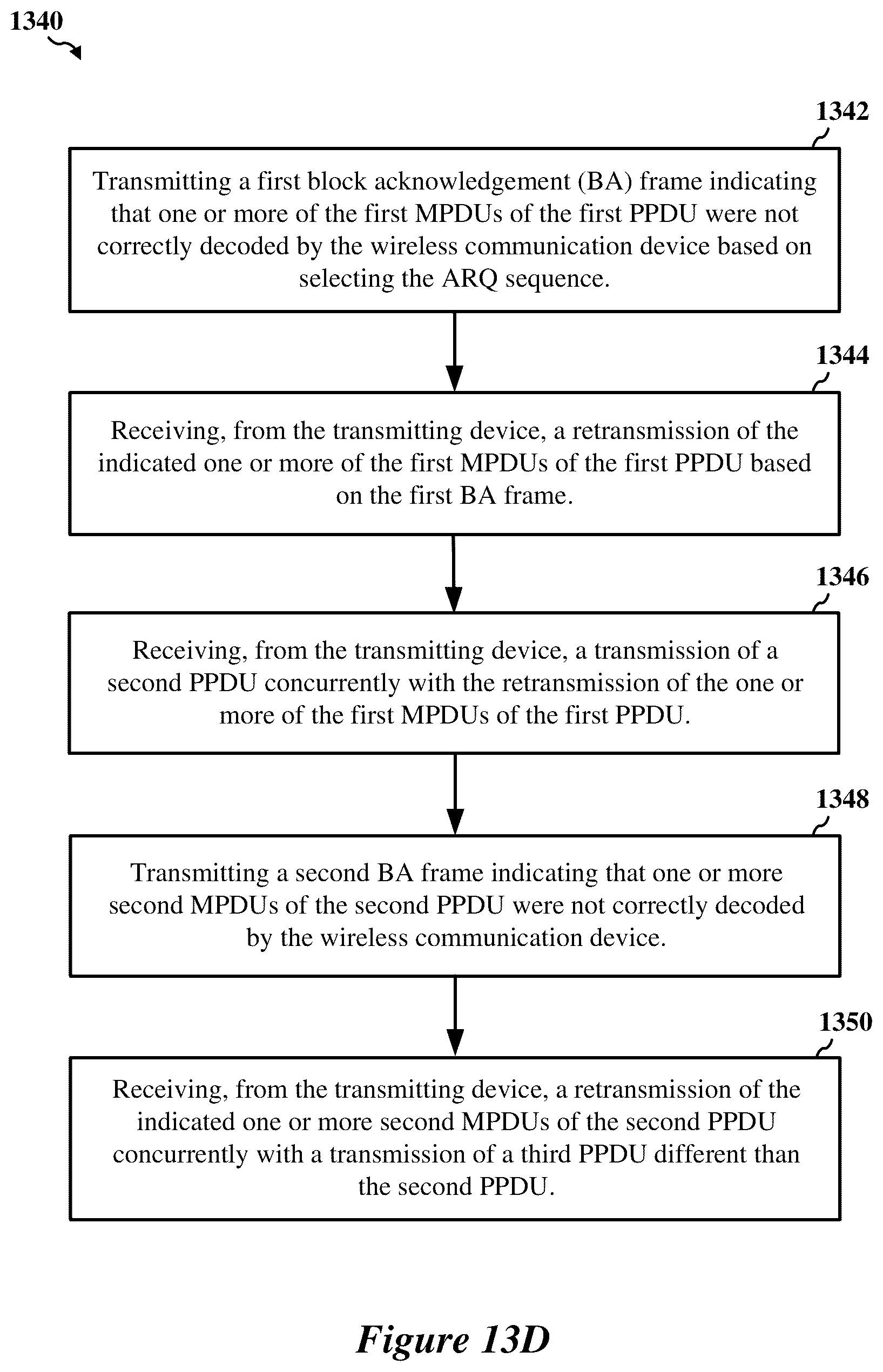 Patent US12323254 Figure 20 – HARQ sequences in wireless networks