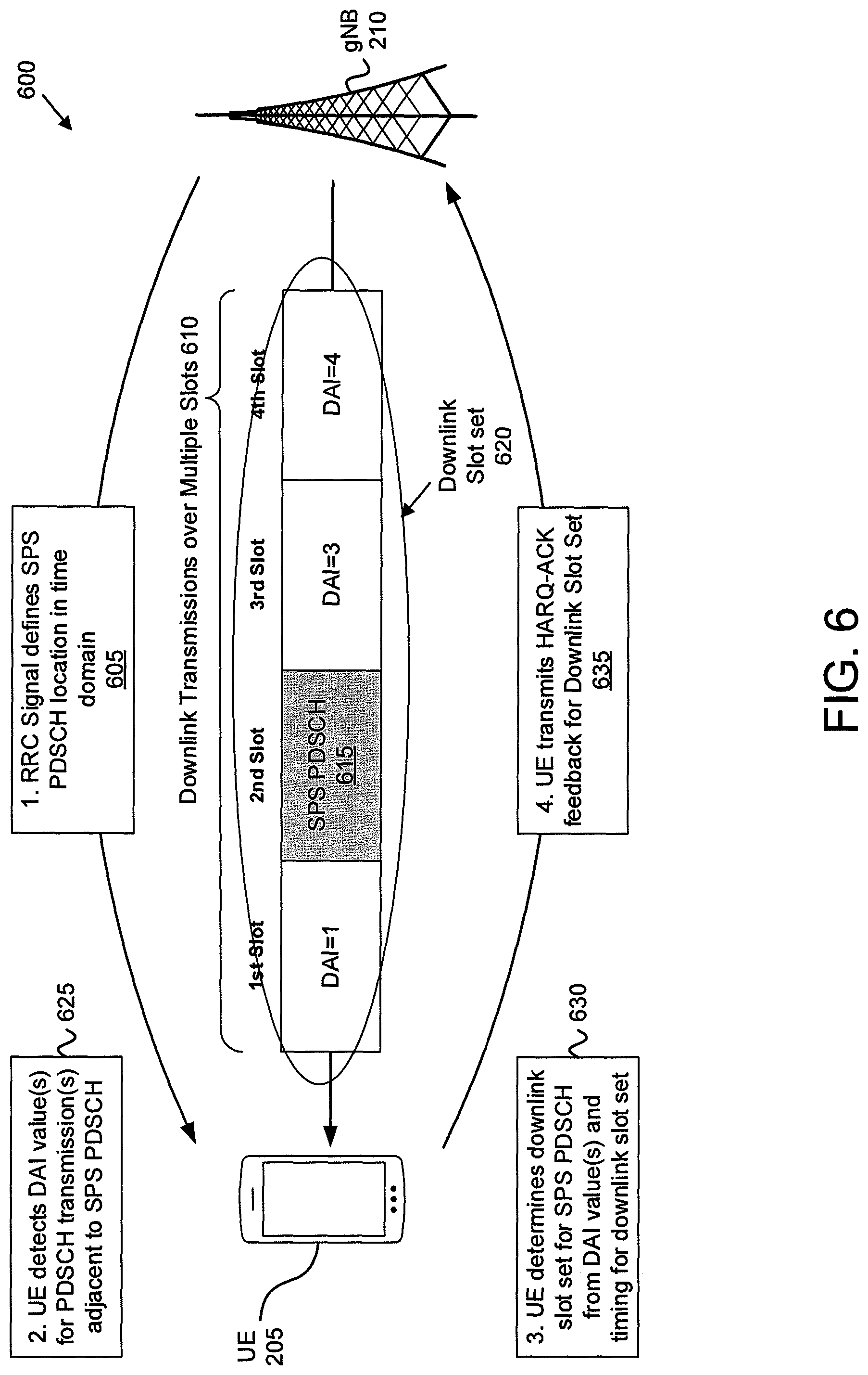 Patent US12323255 Figure 4 – HARQ-ACK feedback timing for SPS PDSCH