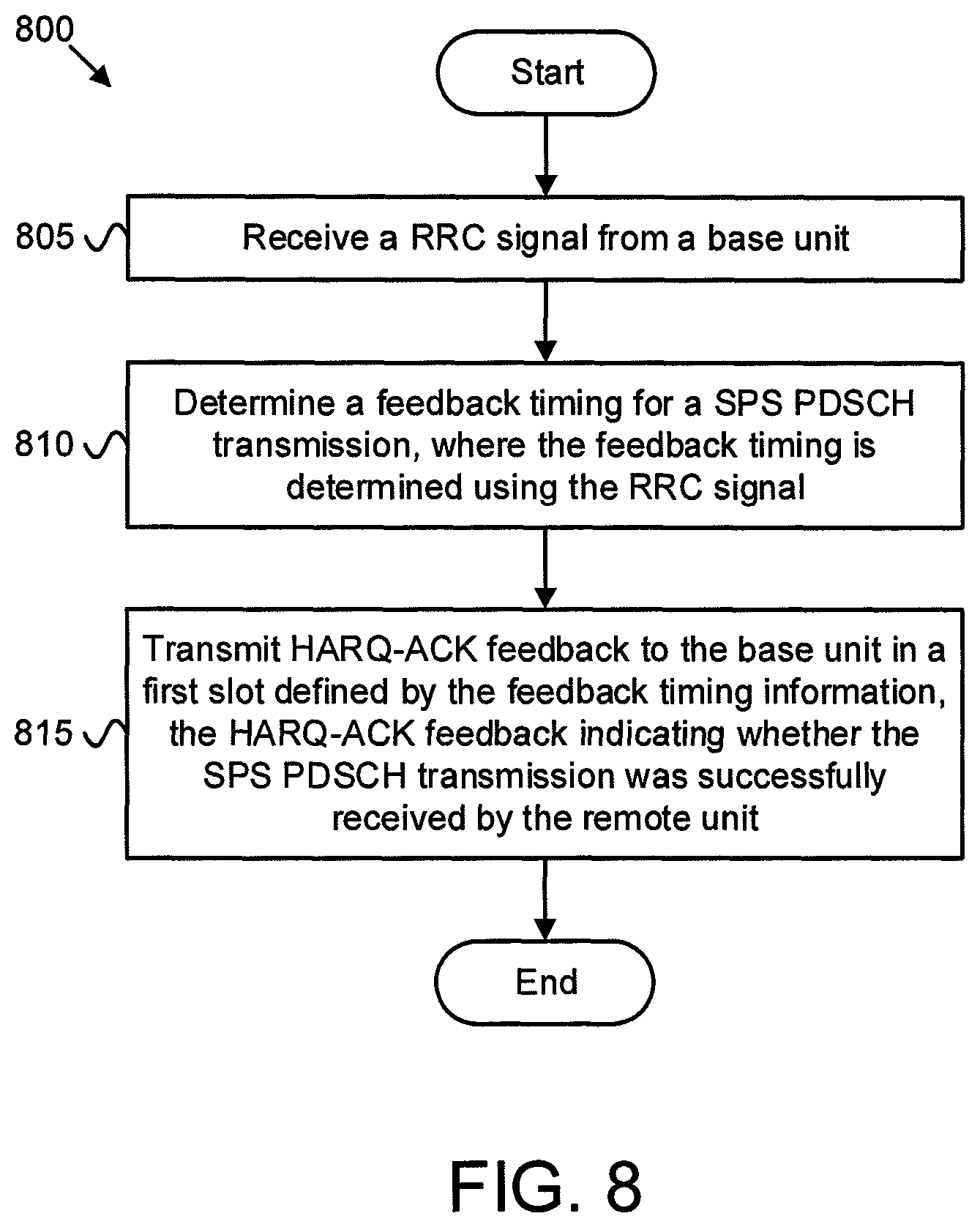 Patent US12323255 Figure 6 – HARQ-ACK feedback timing for SPS PDSCH