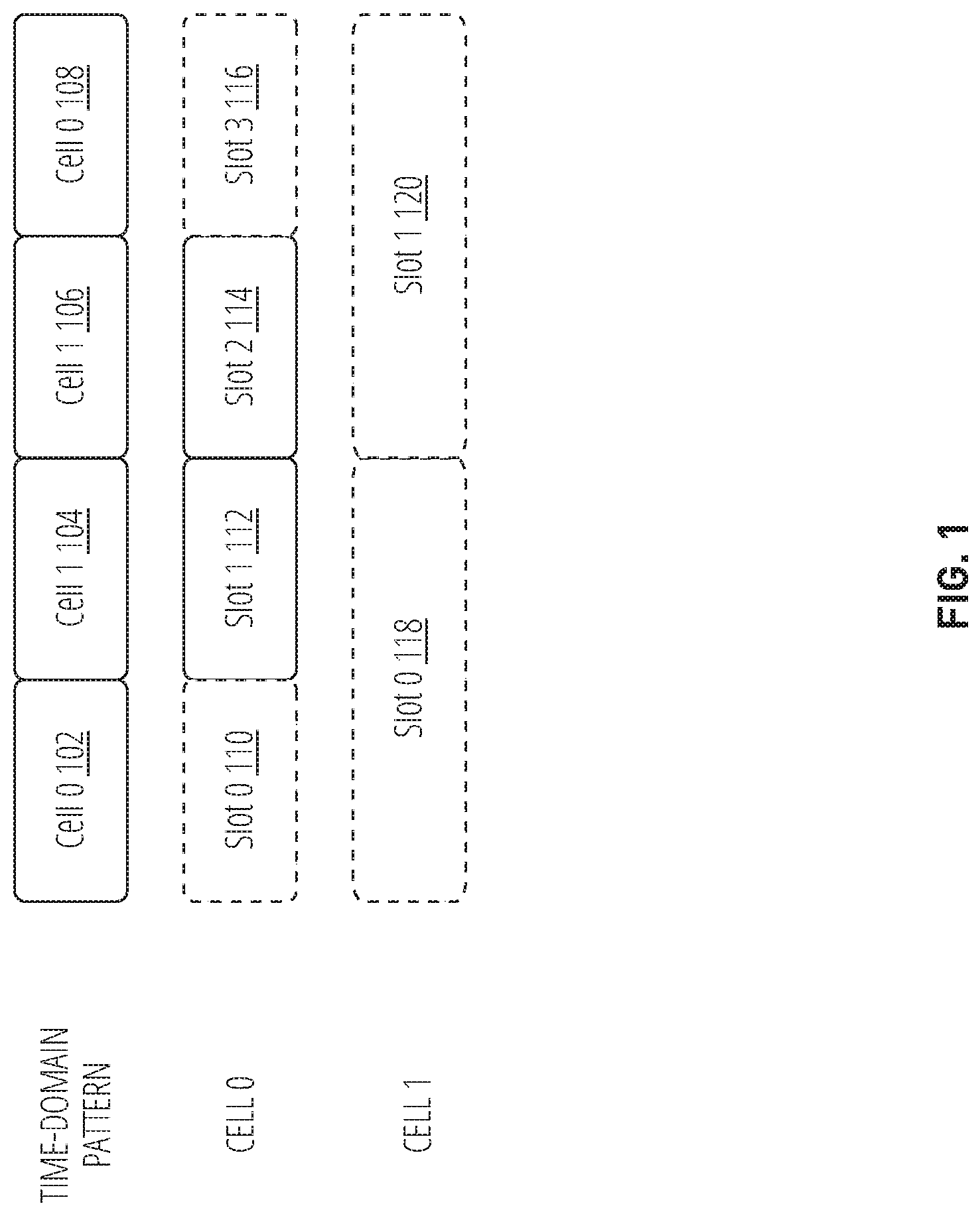 Patent US12323256 Figure 1 – Dynamic uplink control channel carrier switching