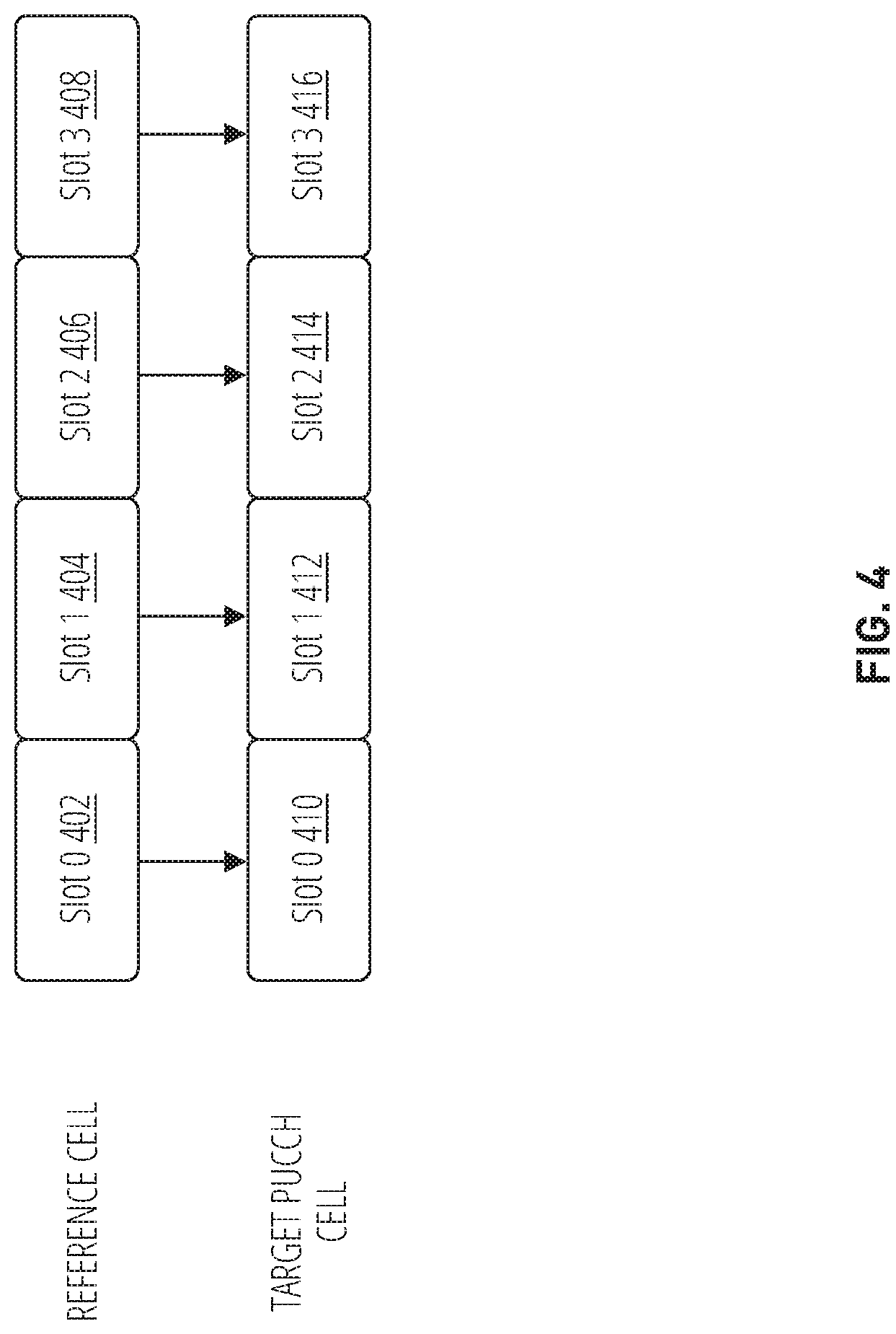 Patent US12323256 Figure 4 – Dynamic uplink control channel carrier switching