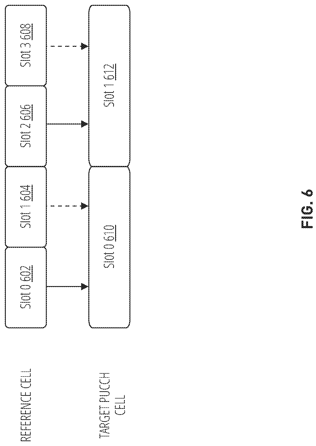 Patent US12323256 Figure 6 – Dynamic uplink control channel carrier switching