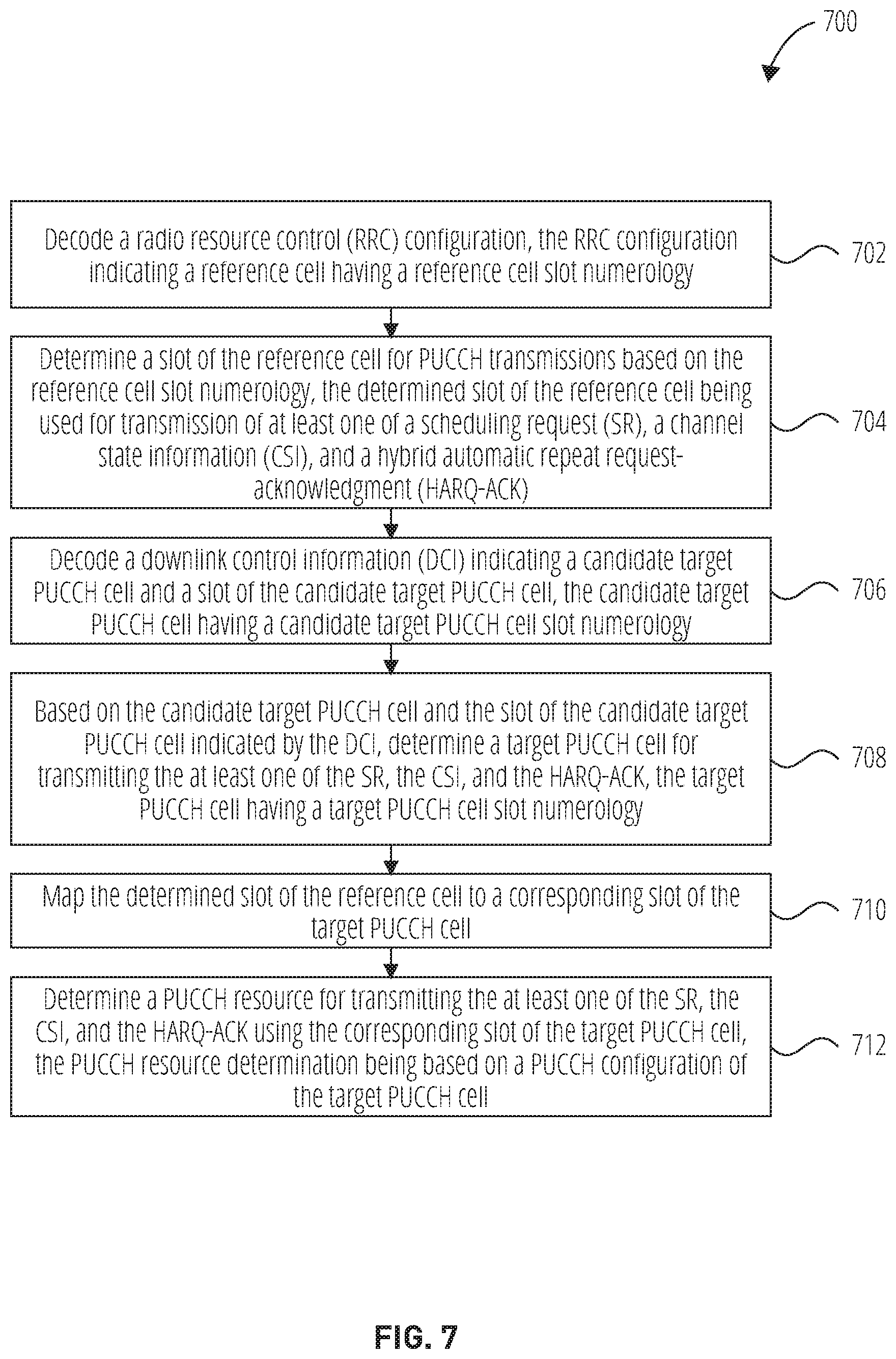 Patent US12323256 Figure 7 – Dynamic uplink control channel carrier switching