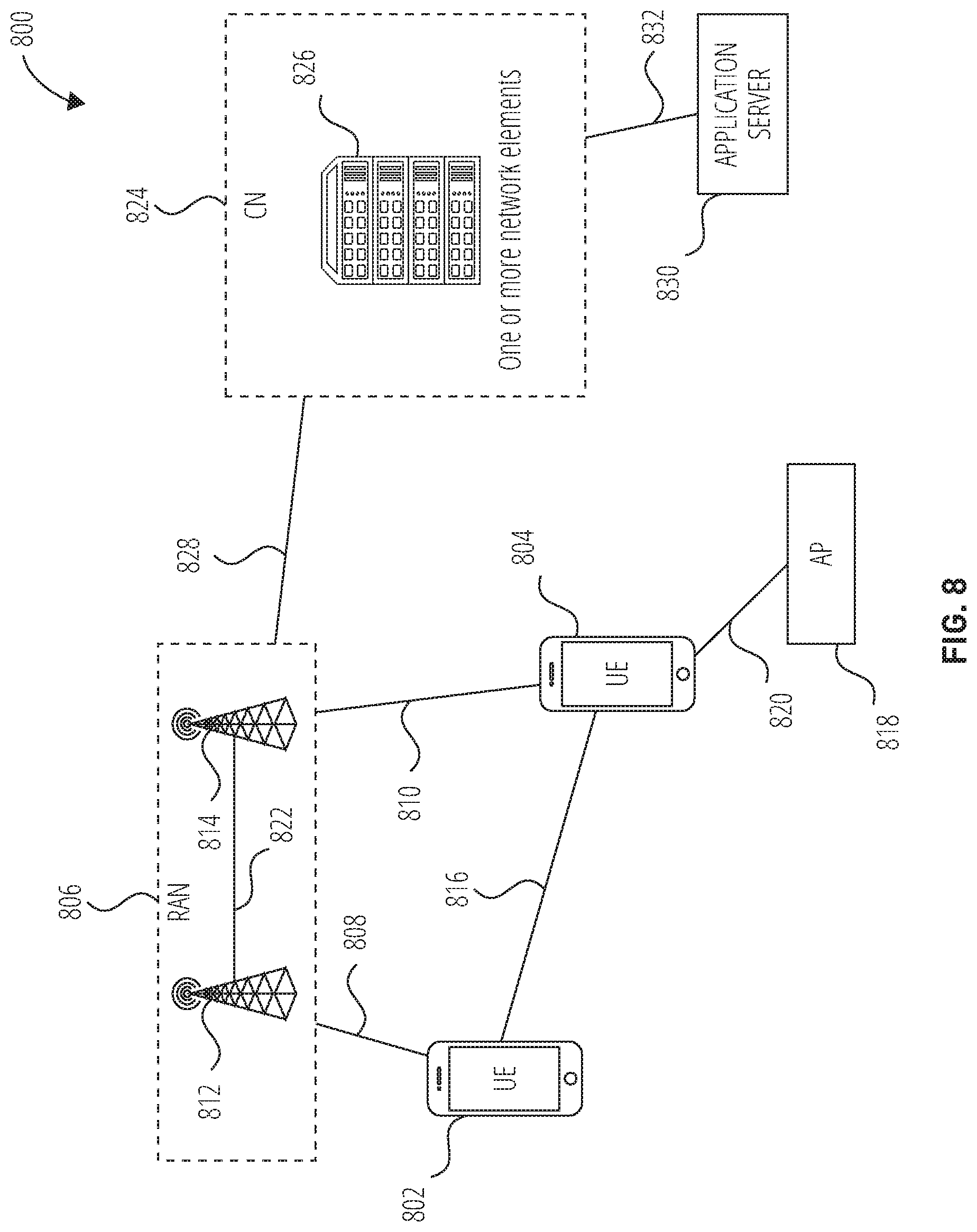 Patent US12323256 Figure 8 – Dynamic uplink control channel carrier switching
