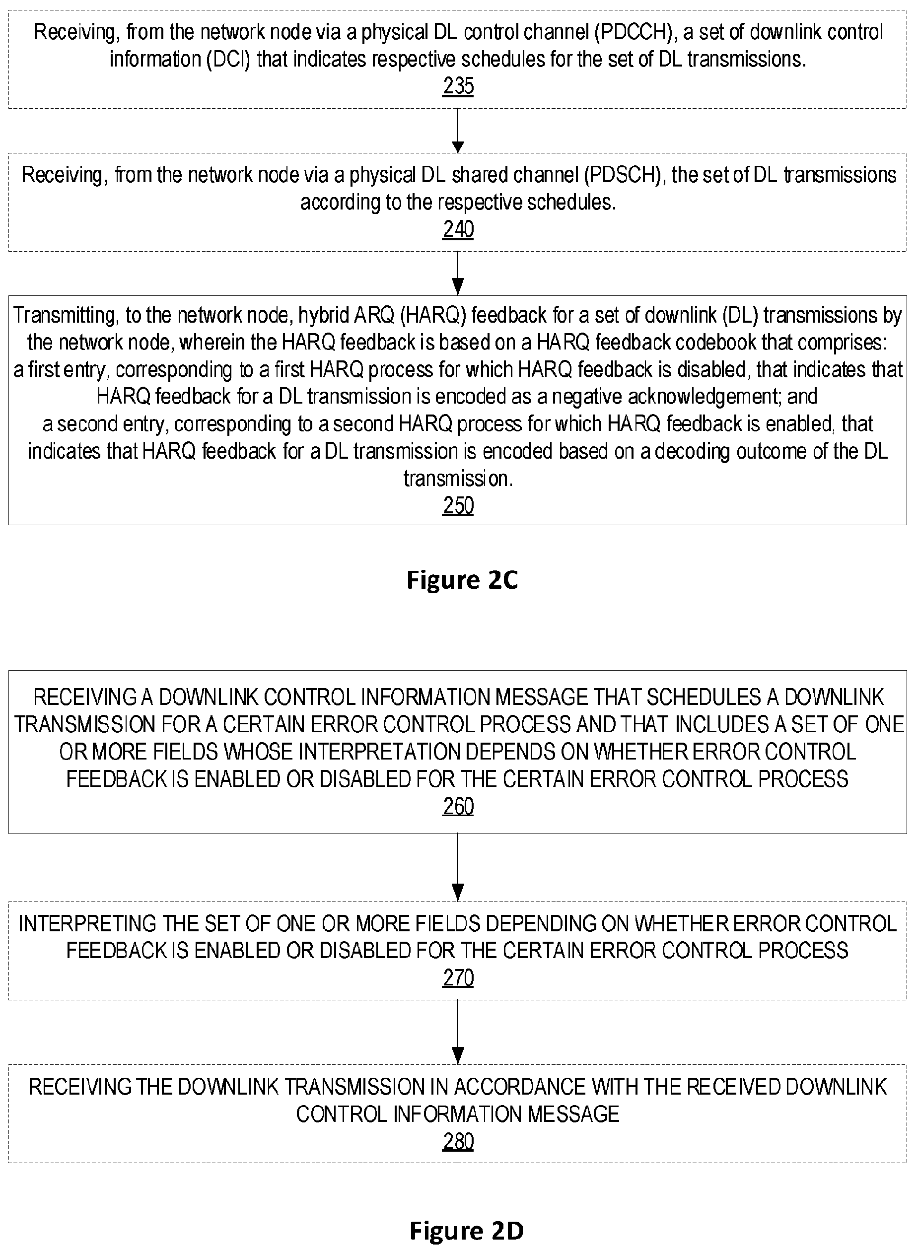 Patent US12323257 Figure 3 – Transmission parameter configuration