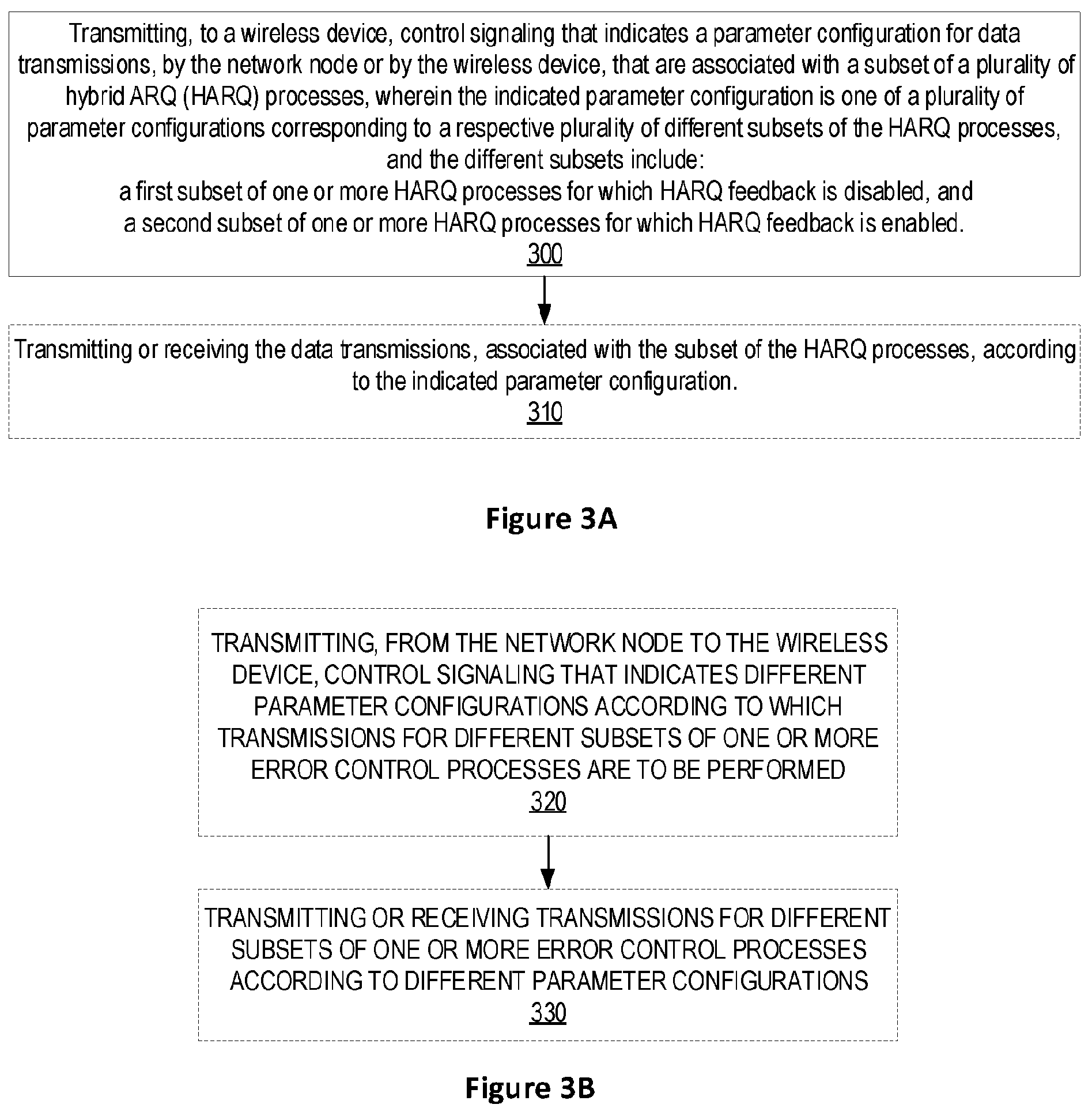 Patent US12323257 Figure 4 – Transmission parameter configuration