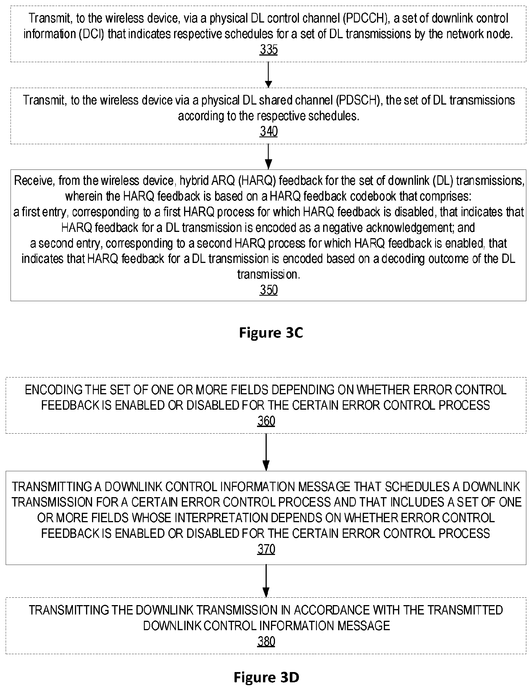 Patent US12323257 Figure 5 – Transmission parameter configuration
