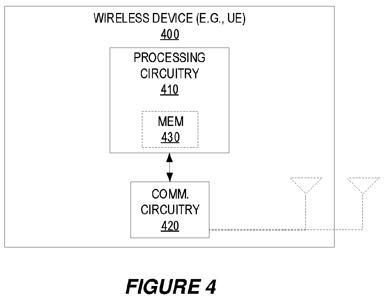 Patent US12323257 Figure 6 – Transmission parameter configuration