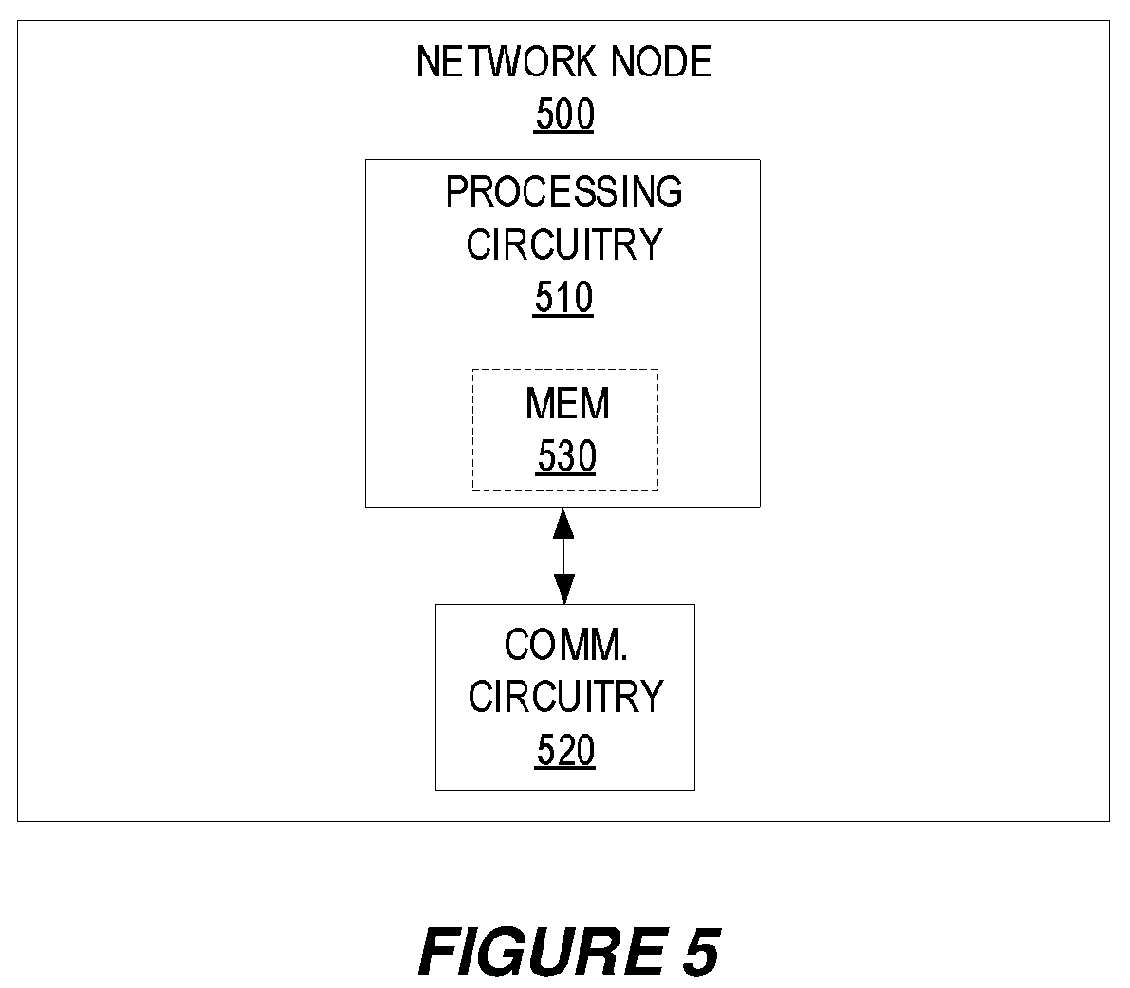 Patent US12323257 Figure 7 – Transmission parameter configuration