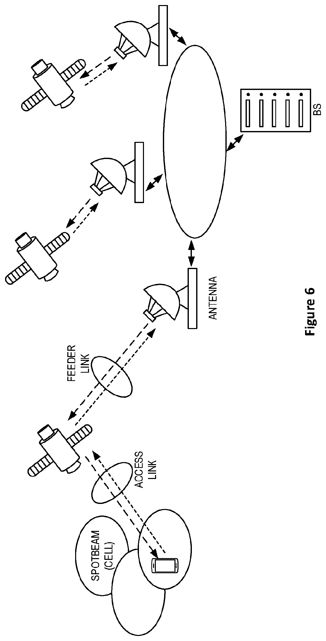 Patent US12323257 Figure 8 – Transmission parameter configuration