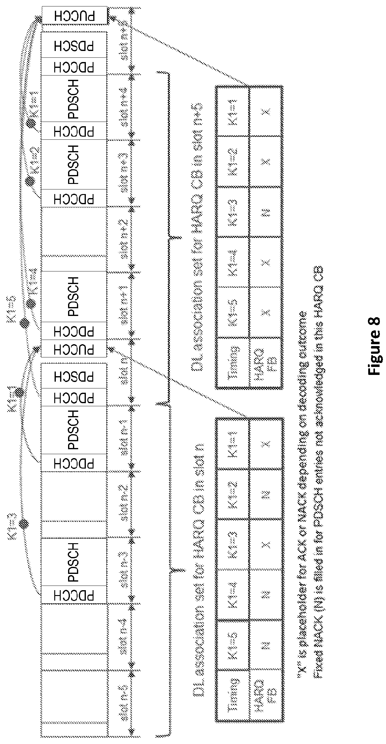 Patent US12323257 Figure 10 – Transmission parameter configuration
