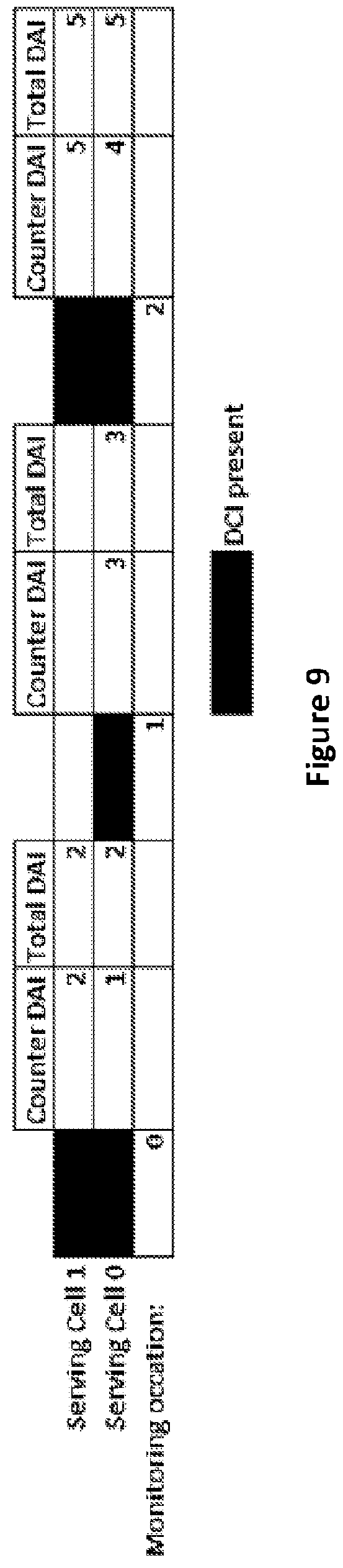 Patent US12323257 Figure 11 – Transmission parameter configuration
