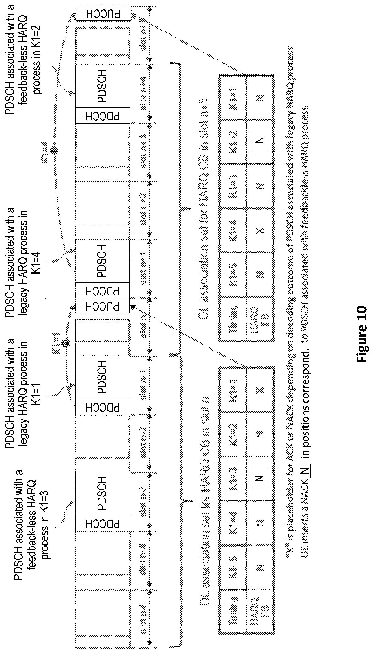 Patent US12323257 Figure 12 – Transmission parameter configuration