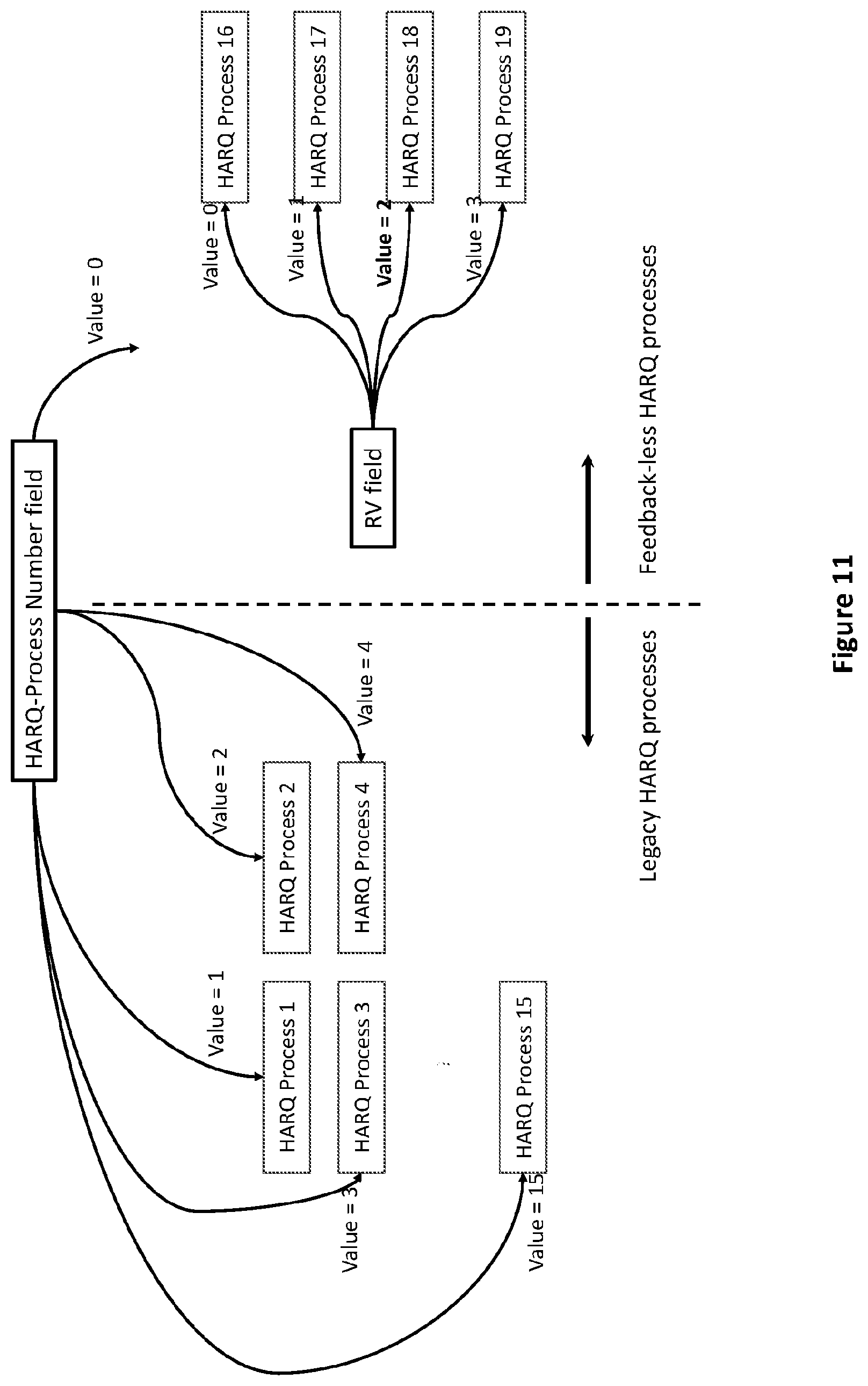 Patent US12323257 Figure 13 – Transmission parameter configuration