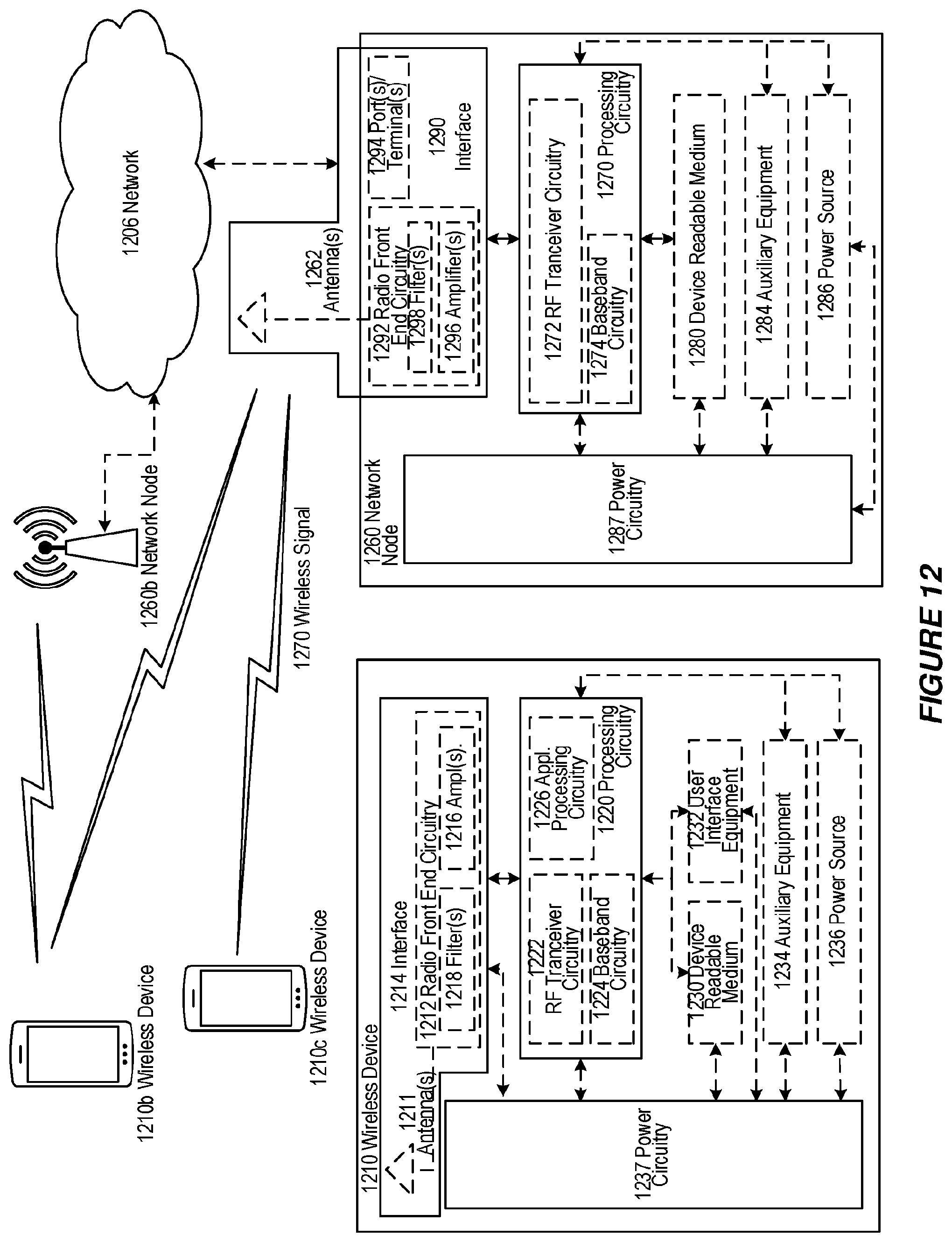 Patent US12323257 Figure 14 – Transmission parameter configuration