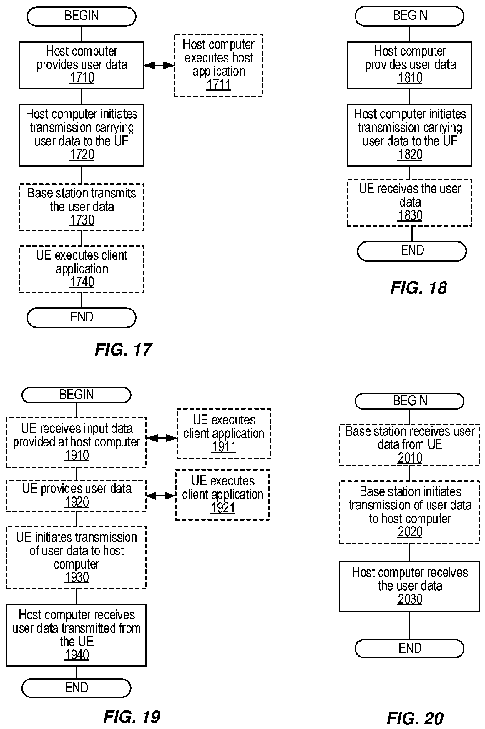 Patent US12323257 Figure 19 – Transmission parameter configuration
