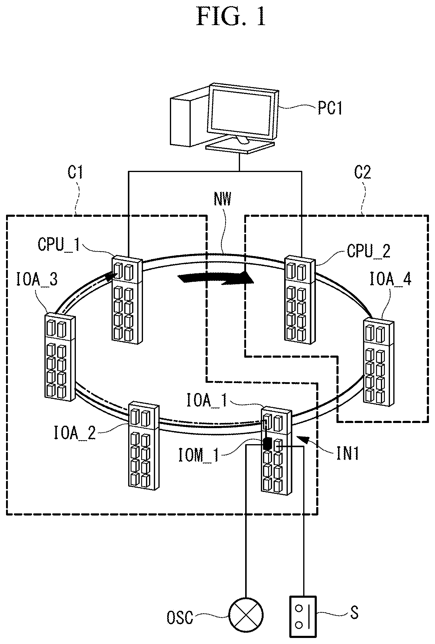 Patent US12323259 Figure 1 – Control device, control method thereof, and control program