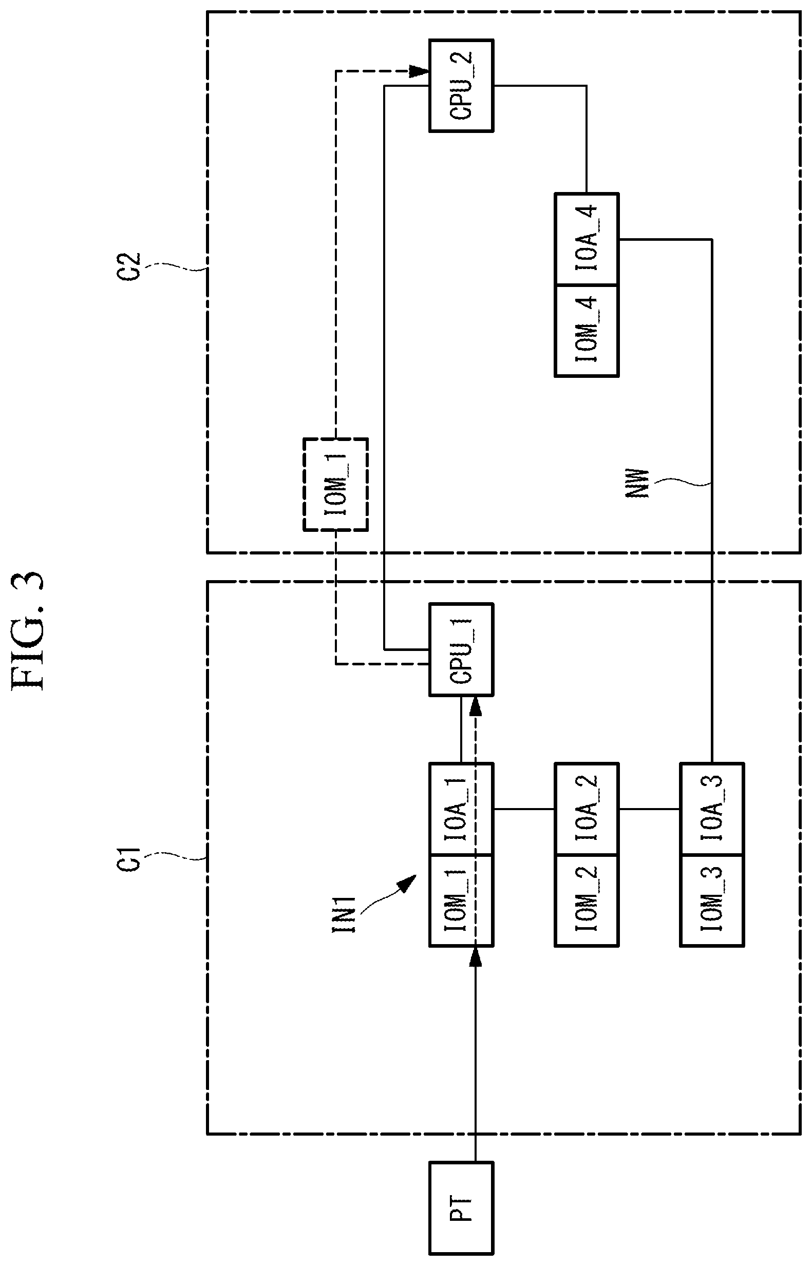 Patent US12323259 Figure 3 – Control device, control method thereof, and control program