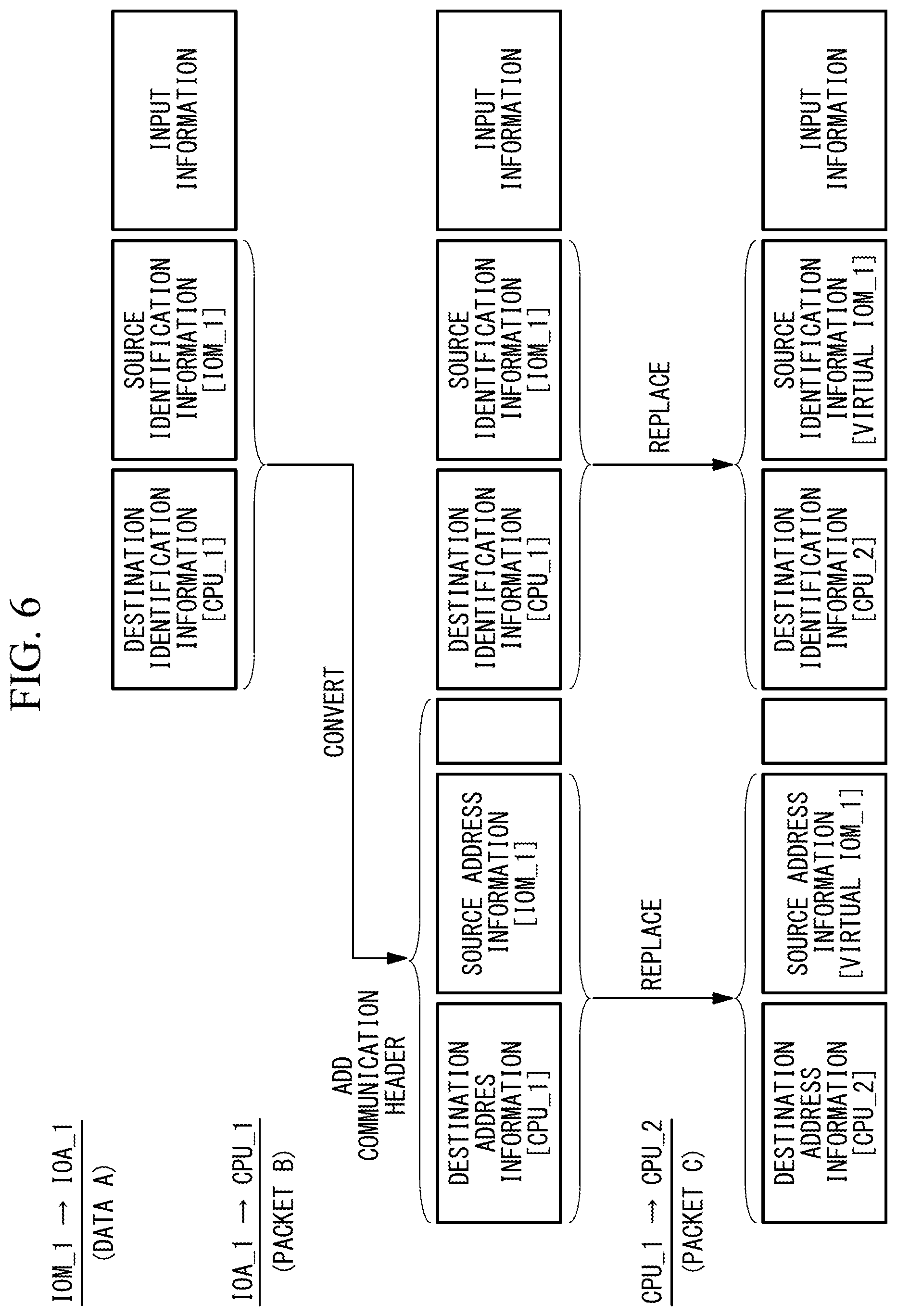 Patent US12323259 Figure 6 – Control device, control method thereof, and control program