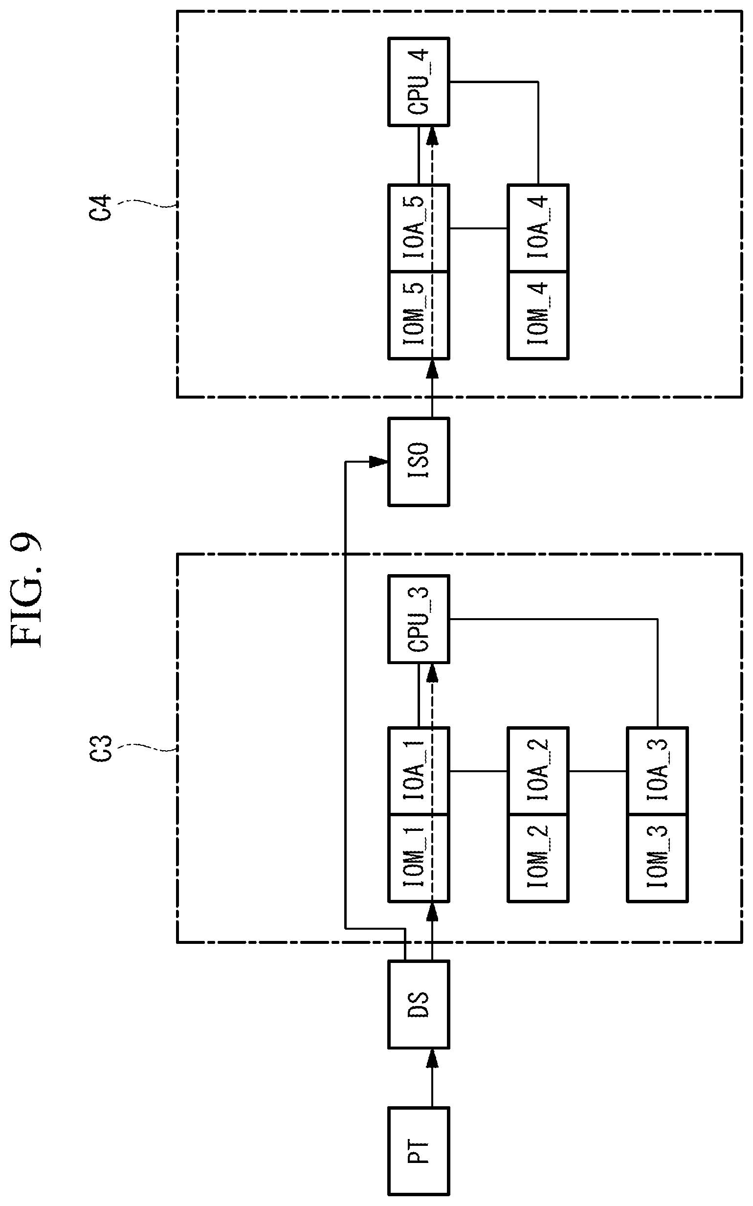 Patent US12323259 Figure 9 – Control device, control method thereof, and control program