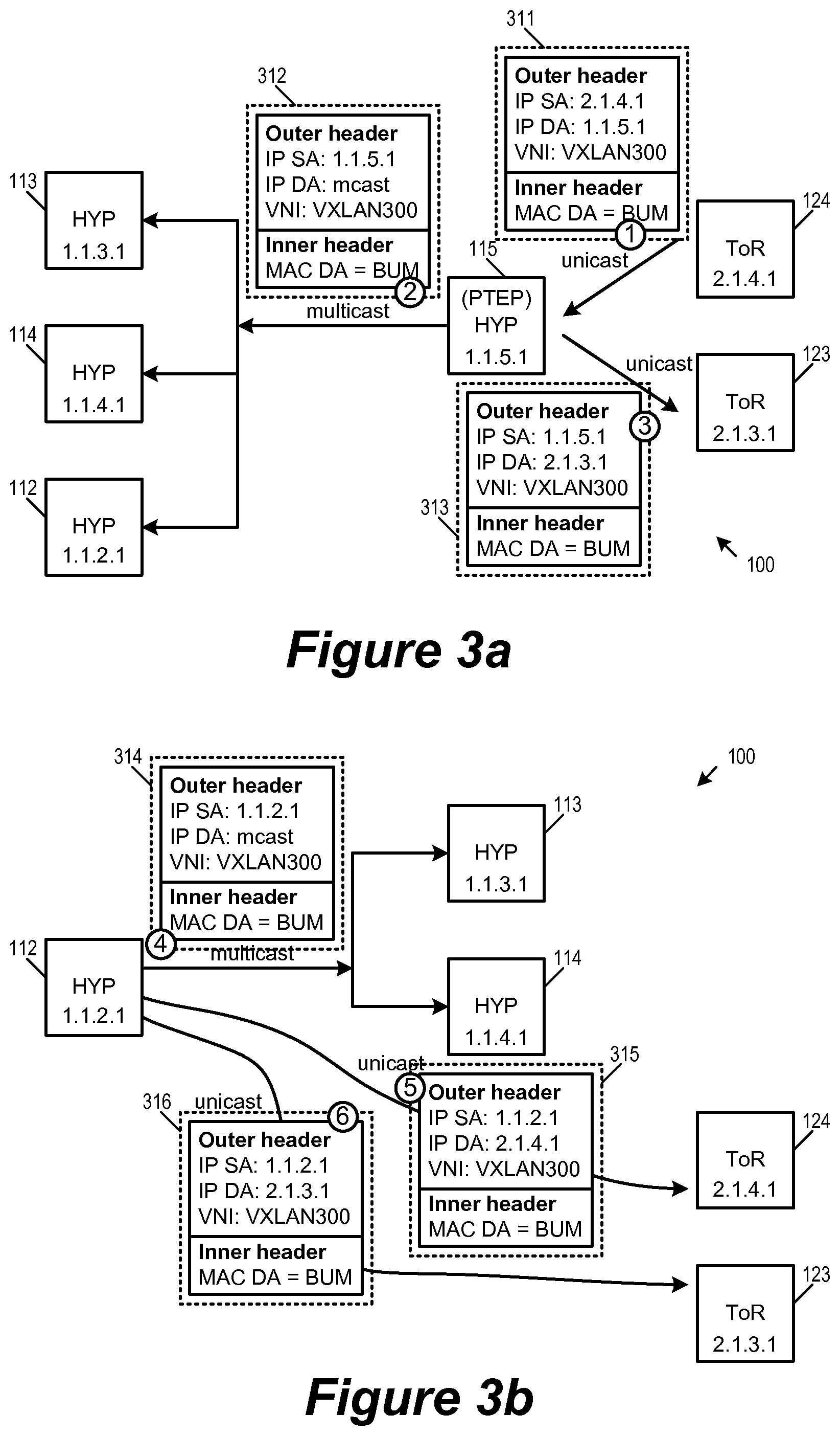 Patent US12323260 Figure 3 – Replicating broadcast, unknown-unicast, and multicast traffic in overlay logical networks bridged with physical networks