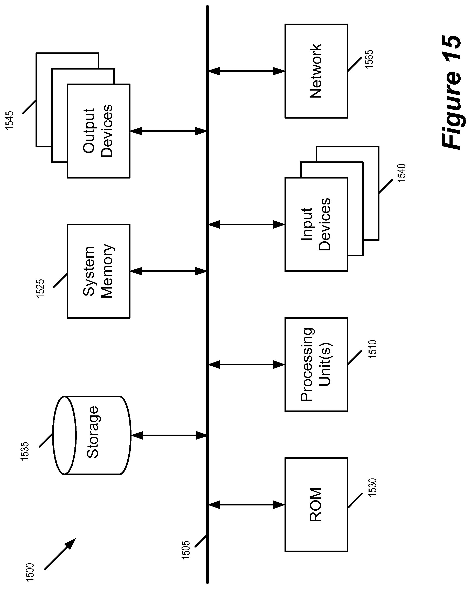 Patent US12323260 Figure 15 – Replicating broadcast, unknown-unicast, and multicast traffic in overlay logical networks bridged with physical networks