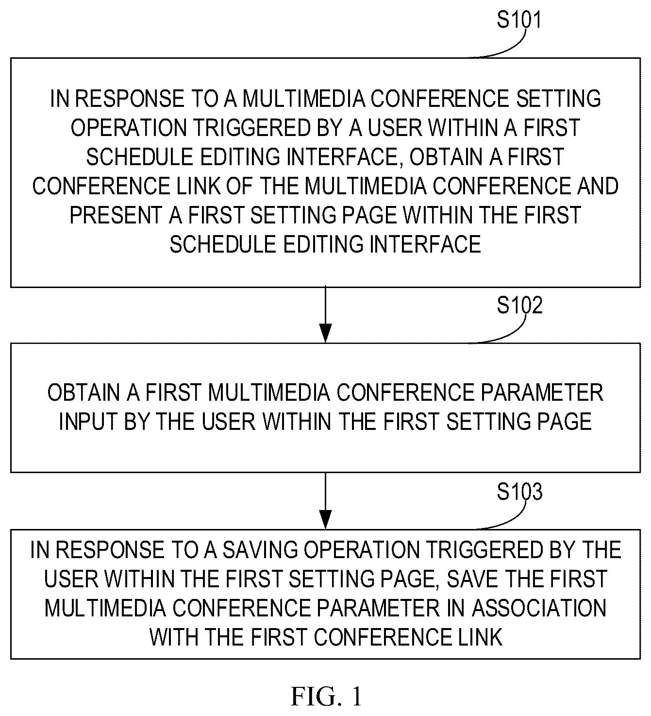 Patent US12323261 Figure 1 – Method and apparatus for setting a parameter of a multimedia conference
