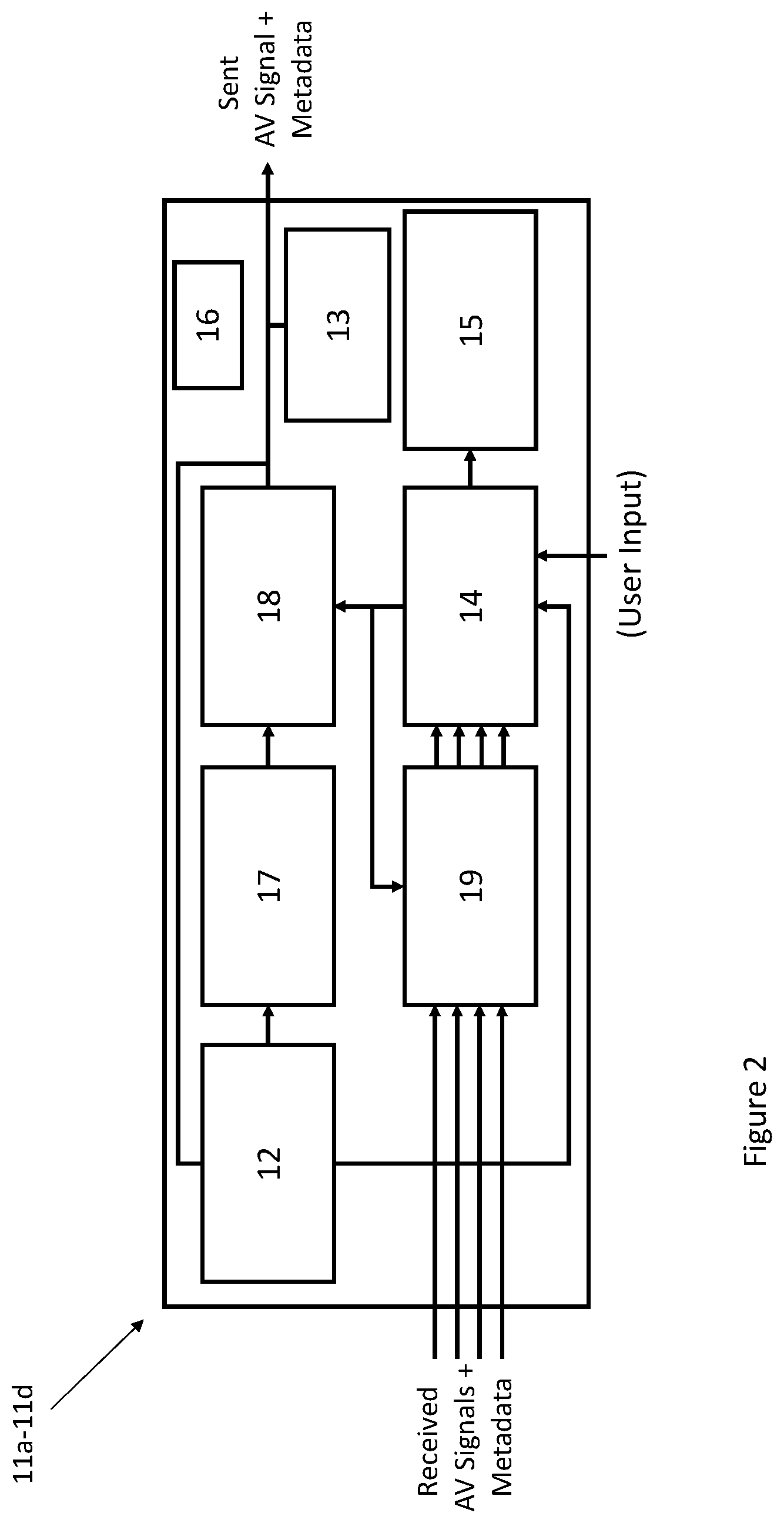 Patent US12323263 Figure 2 – Gaze repositioning during a video conference