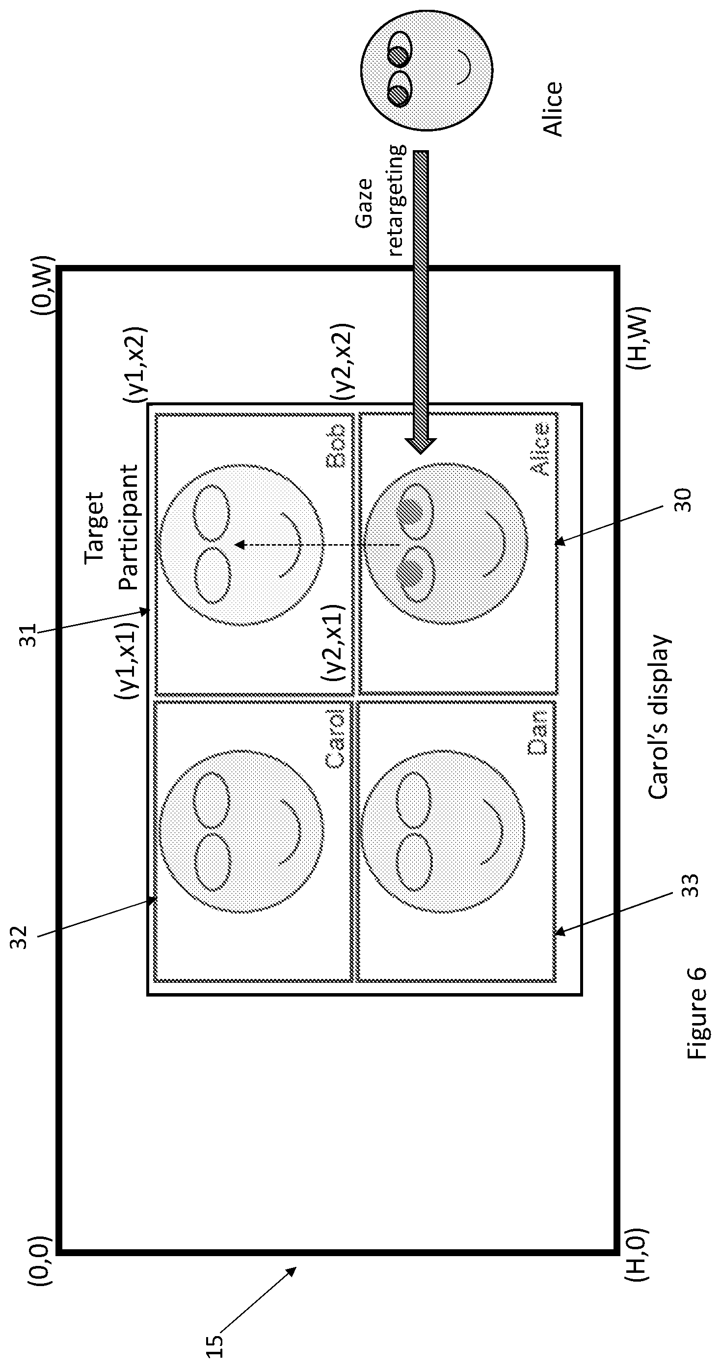 Patent US12323263 Figure 7 – Gaze repositioning during a video conference