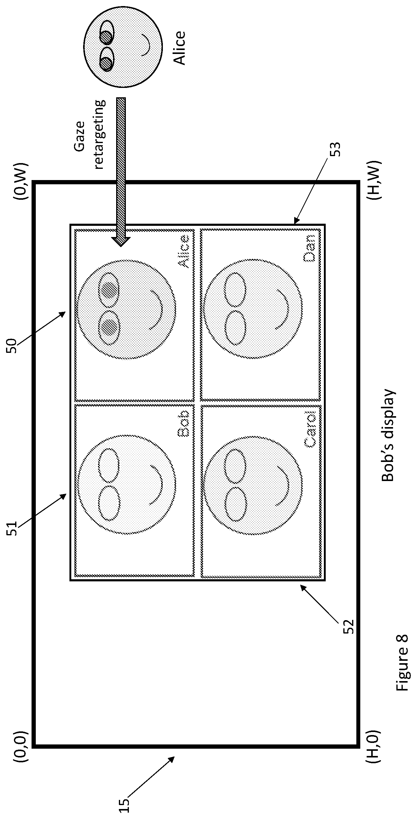 Patent US12323263 Figure 9 – Gaze repositioning during a video conference