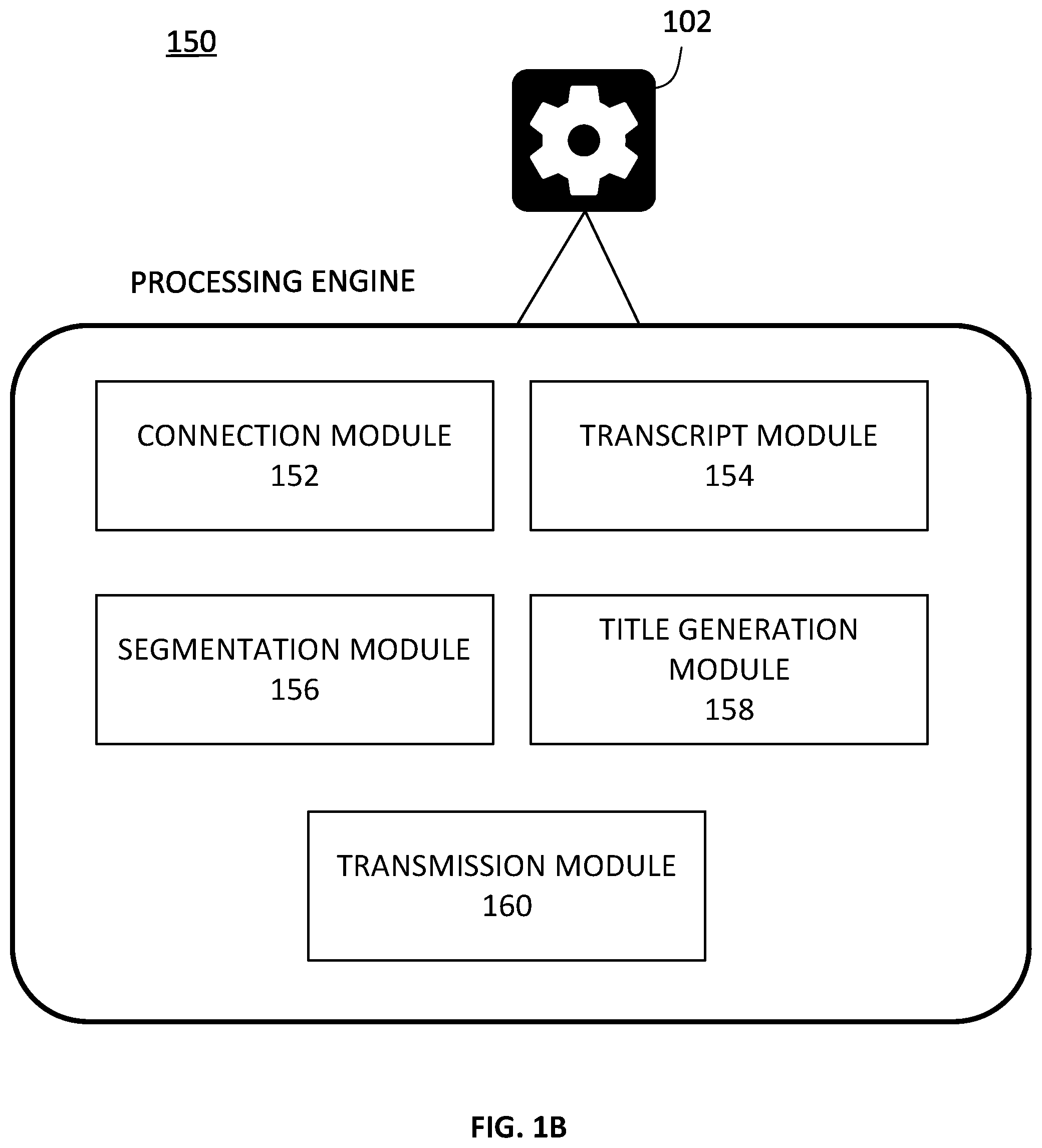 Patent US12323264 Figure 2 – Dynamic communication session topic generation