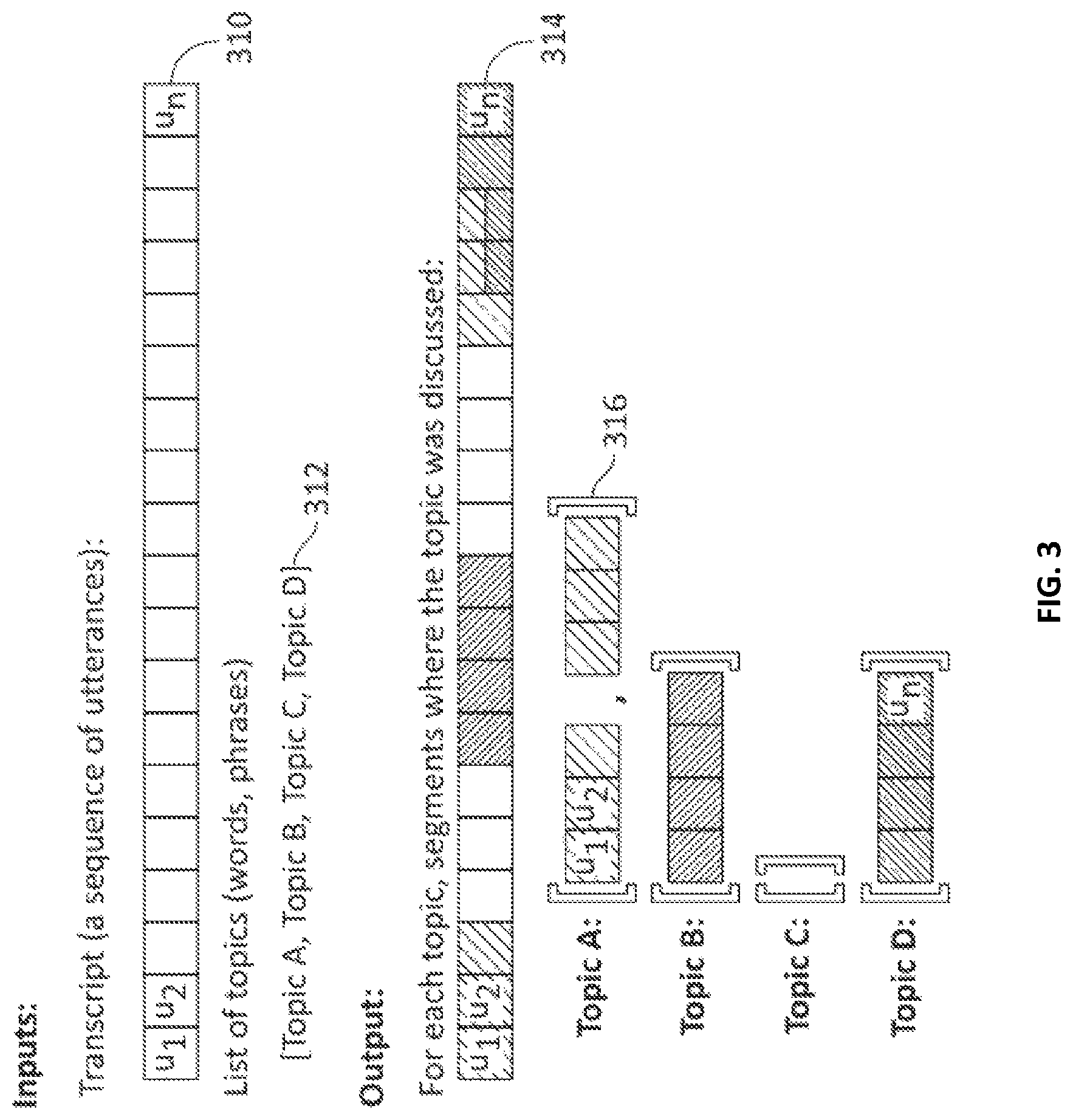 Patent US12323264 Figure 4 – Dynamic communication session topic generation