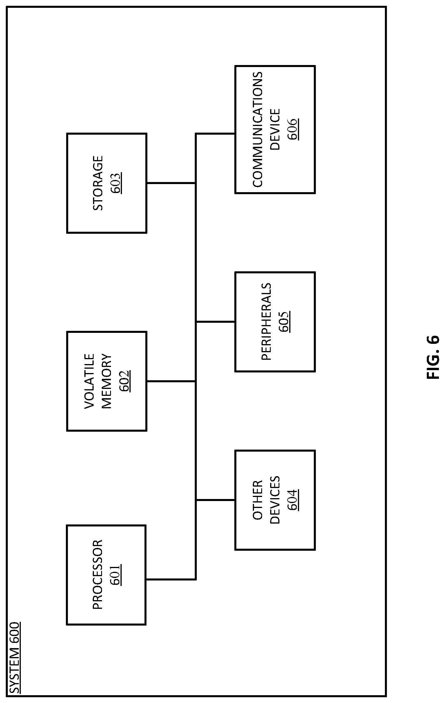 Patent US12323264 Figure 10 – Dynamic communication session topic generation