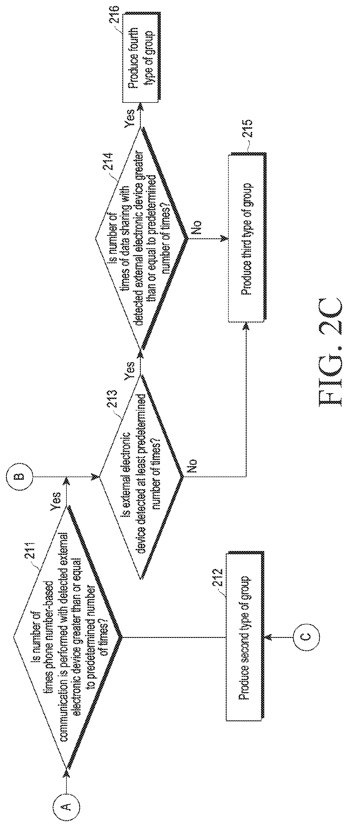 Patent US12323265 Figure 4 – Electronic device for providing personalized group service, and control method of same