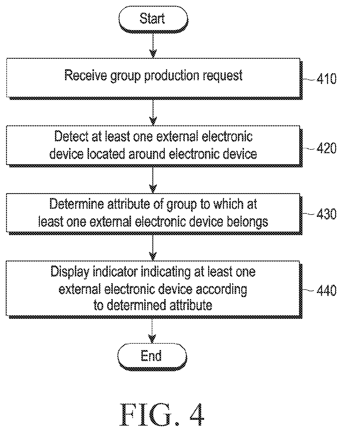 Patent US12323265 Figure 7 – Electronic device for providing personalized group service, and control method of same