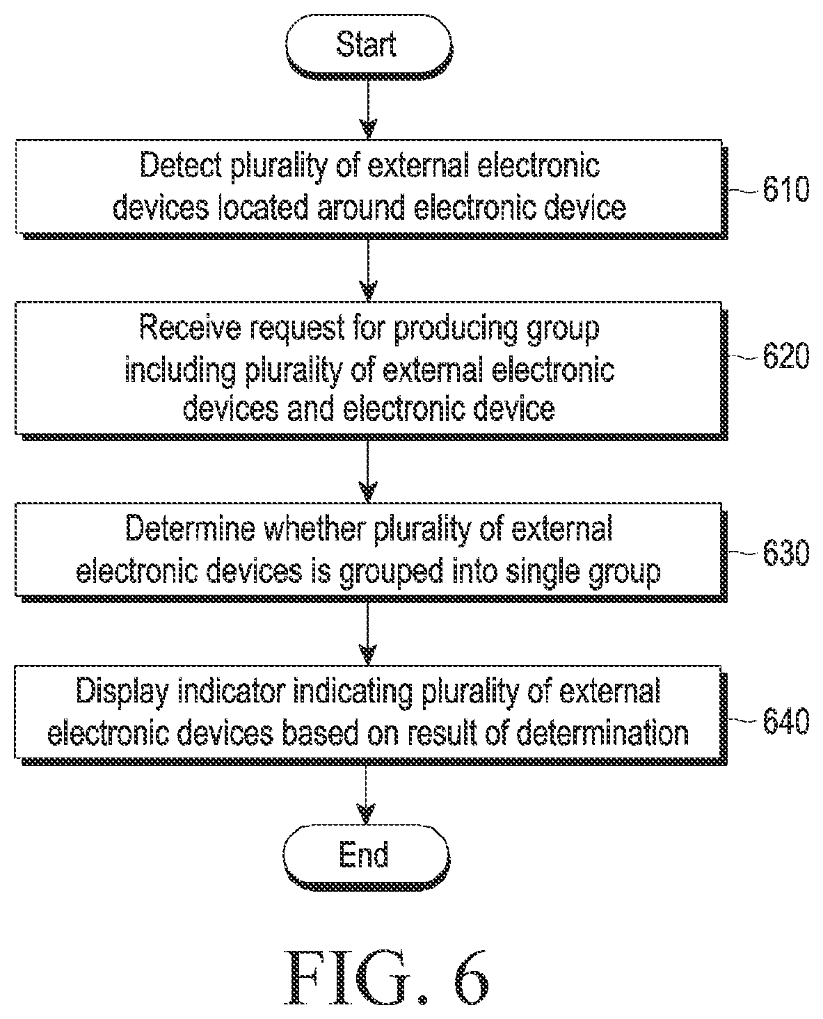 Patent US12323265 Figure 11 – Electronic device for providing personalized group service, and control method of same