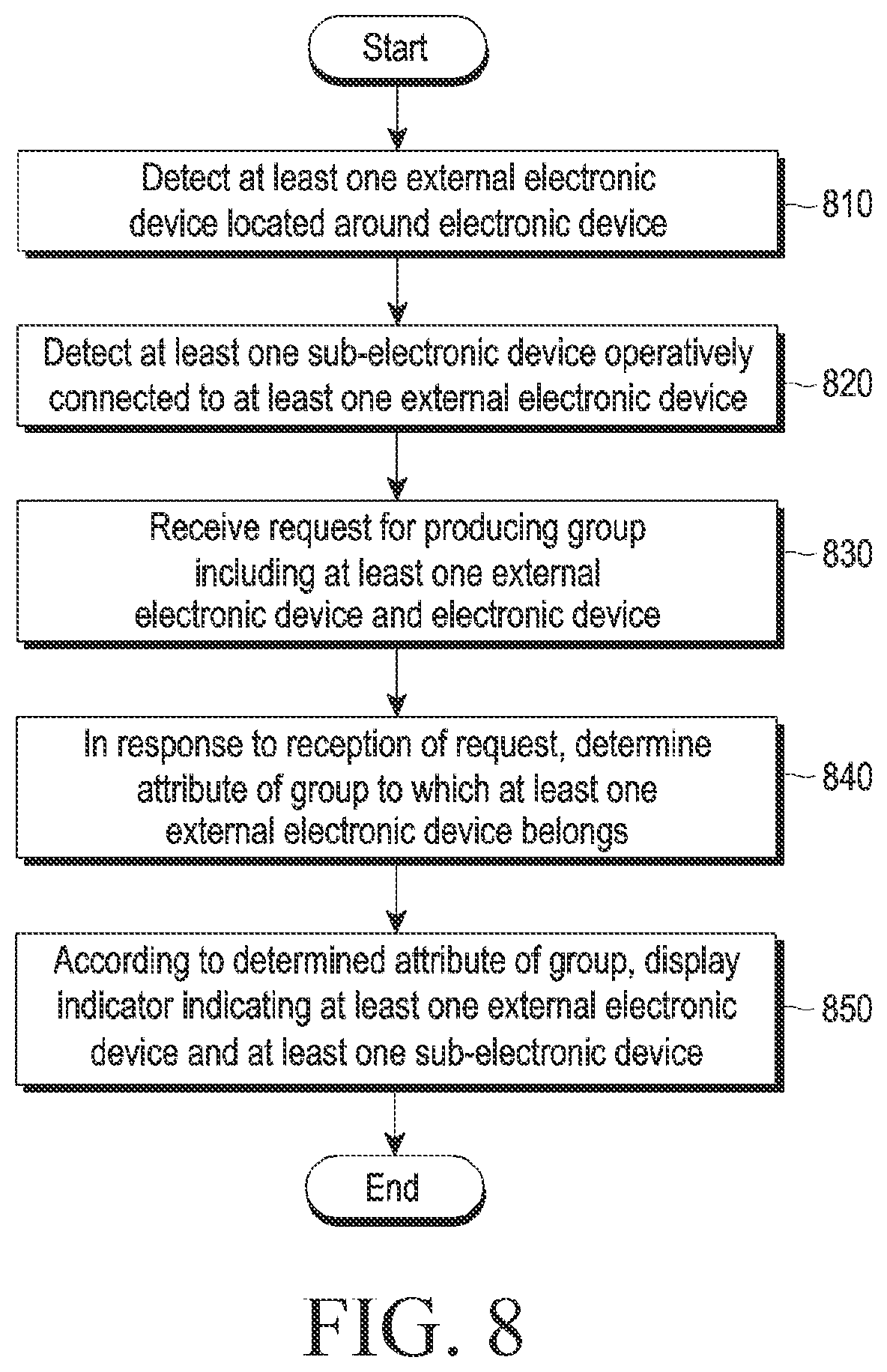 Patent US12323265 Figure 13 – Electronic device for providing personalized group service, and control method of same