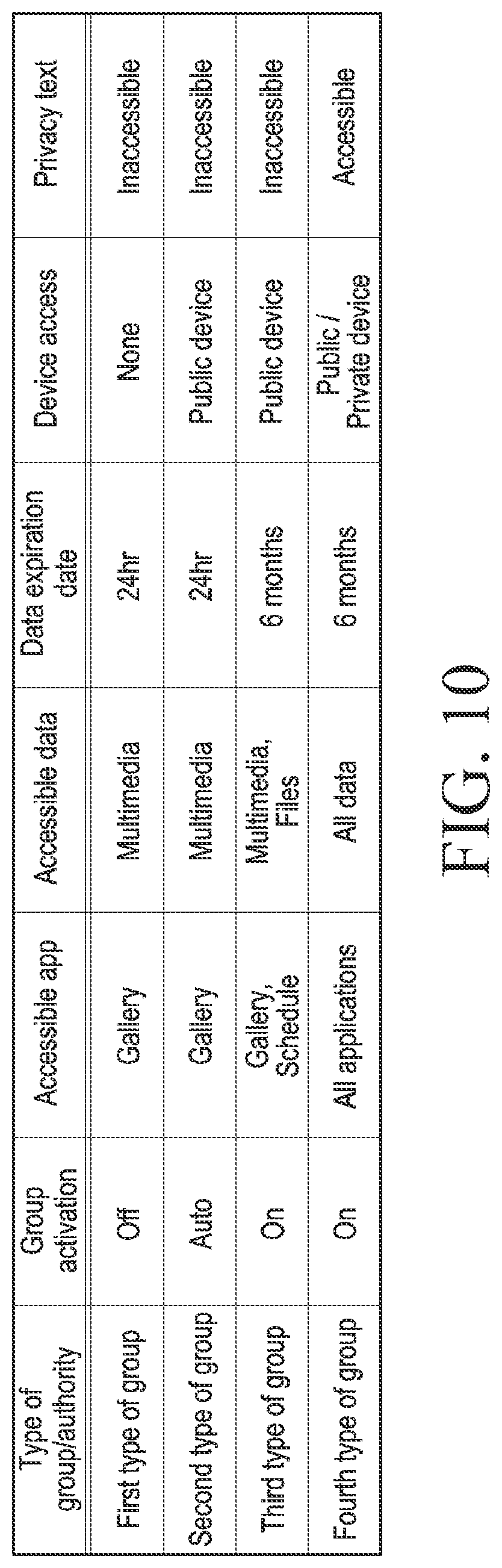 Patent US12323265 Figure 15 – Electronic device for providing personalized group service, and control method of same