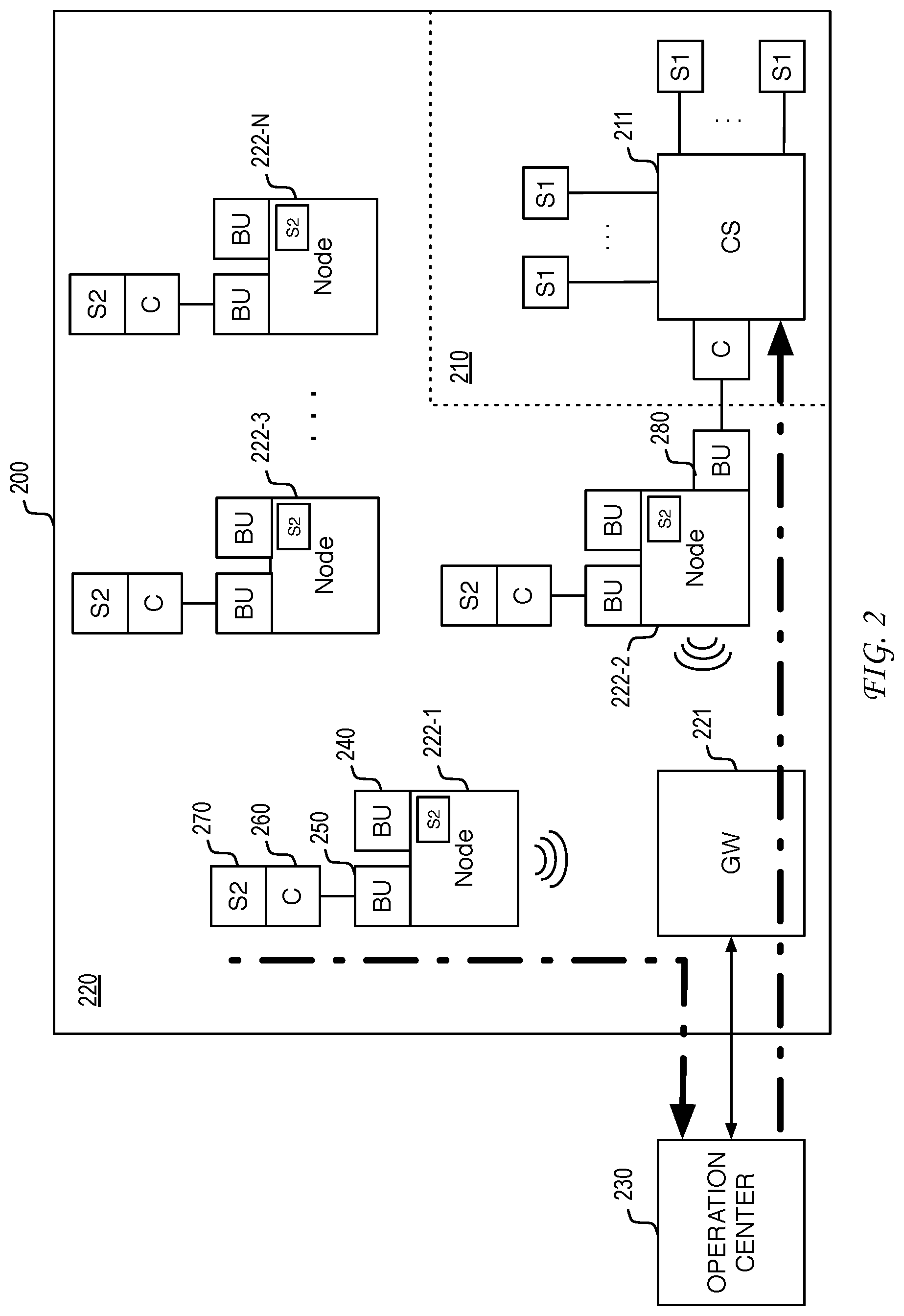Patent US12323266 Figure 2 – System, method and apparatus for augmenting a building management system with customized sensor information