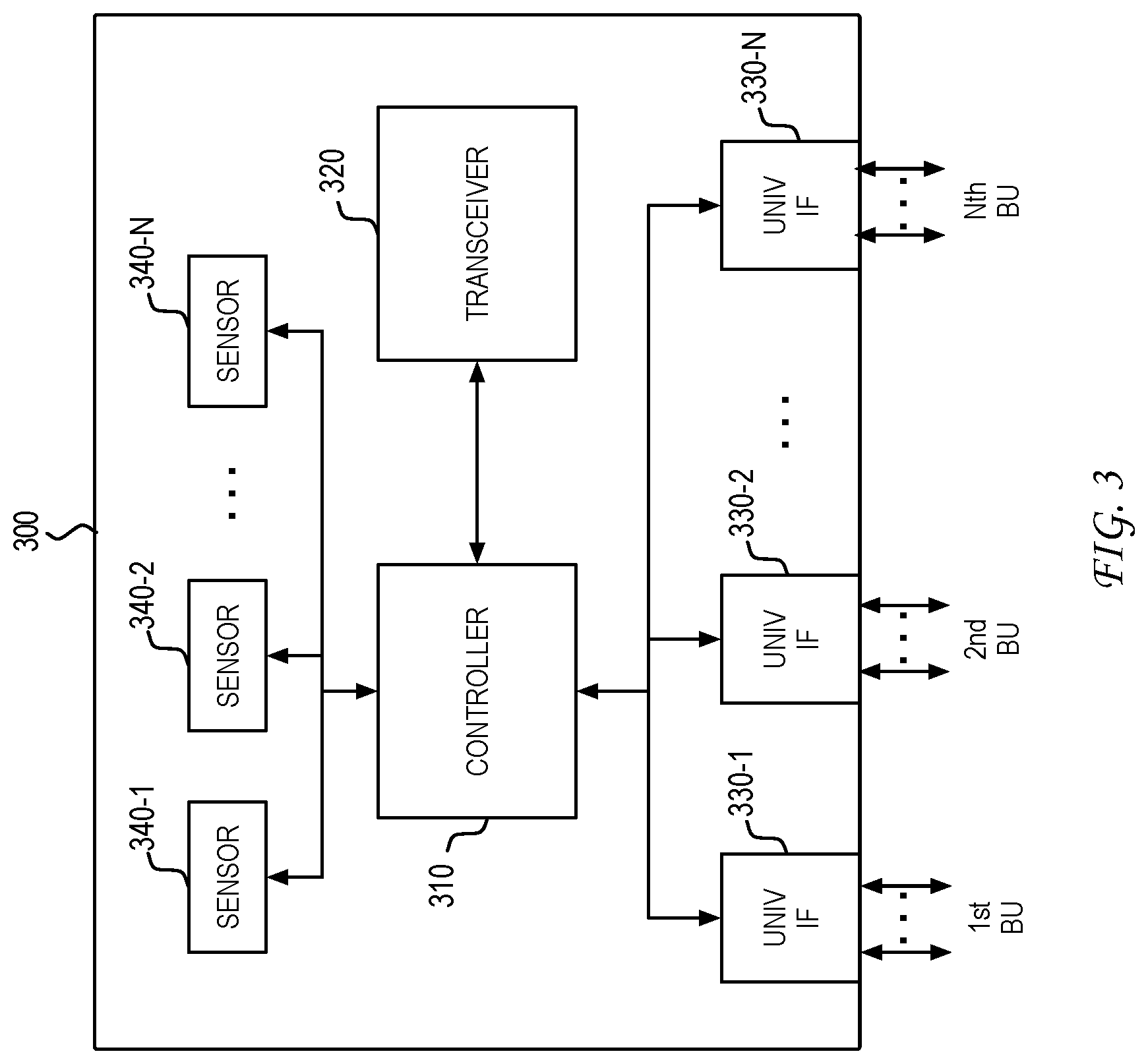 Patent US12323266 Figure 3 – System, method and apparatus for augmenting a building management system with customized sensor information