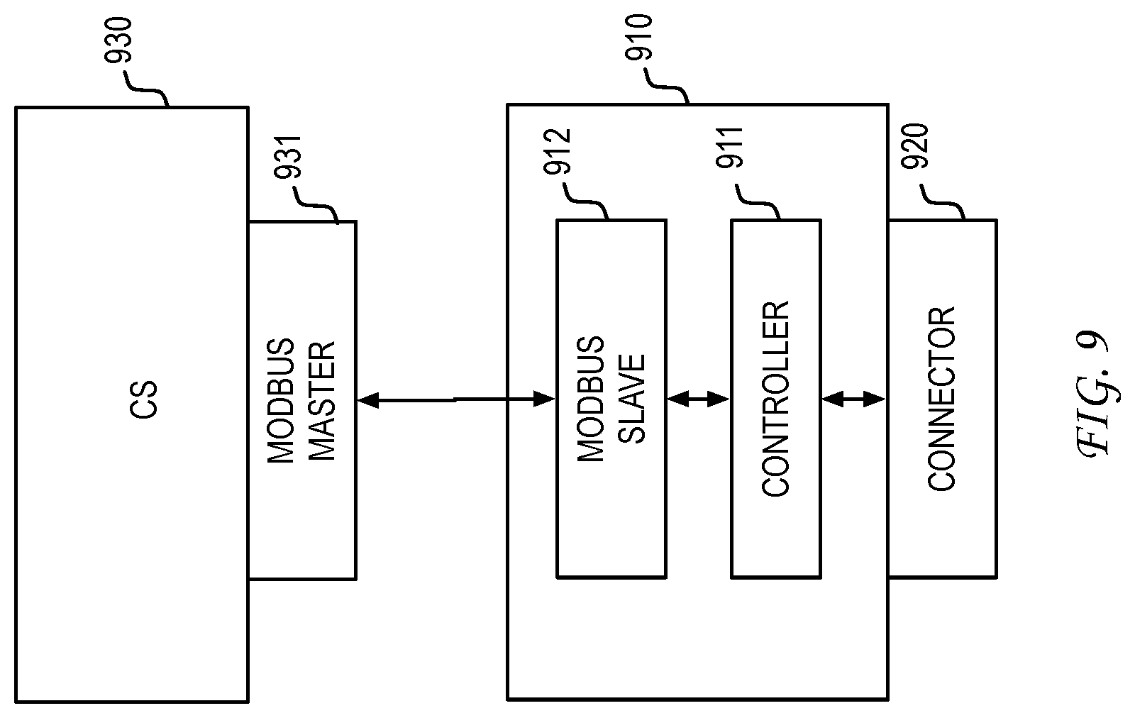 Patent US12323266 Figure 8 – System, method and apparatus for augmenting a building management system with customized sensor information